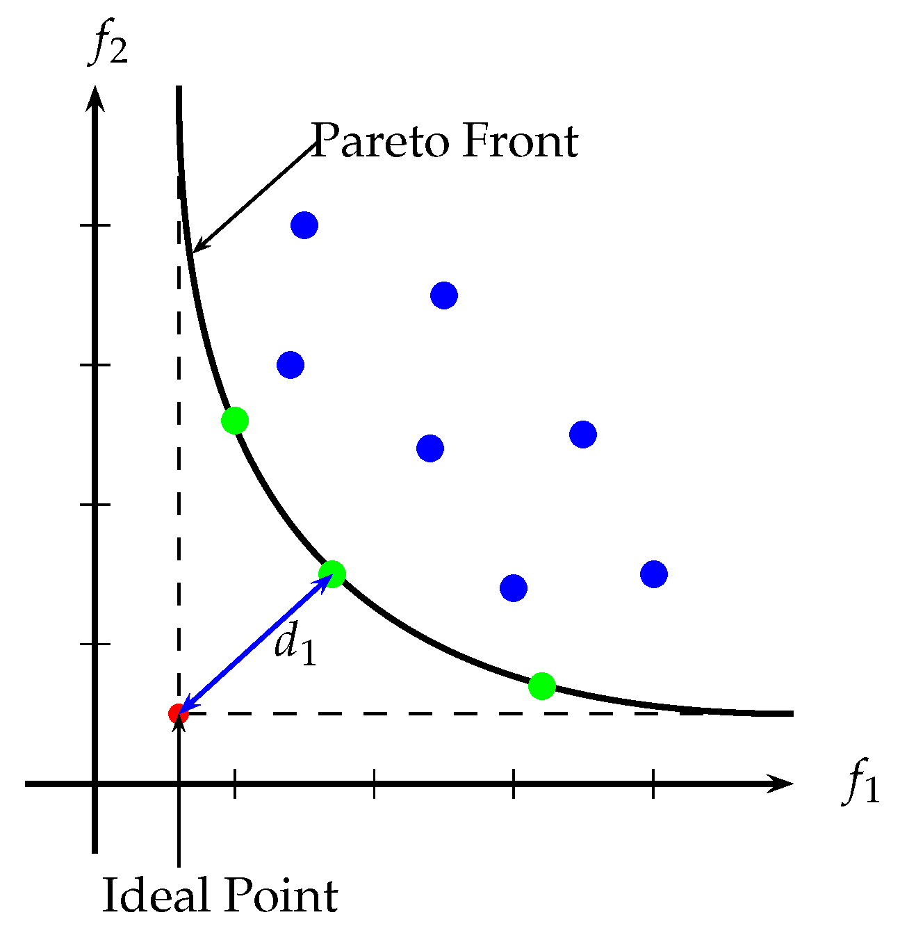 Computation 11 00147 g012