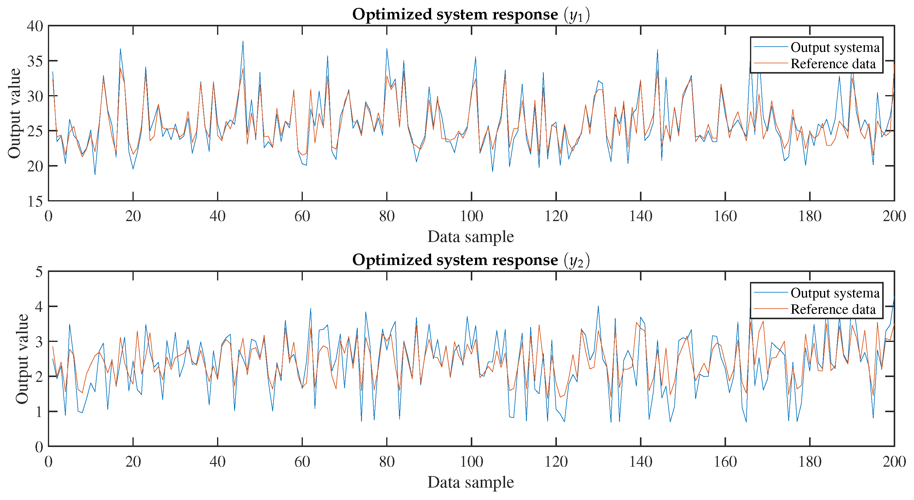 Computation 11 00147 g013