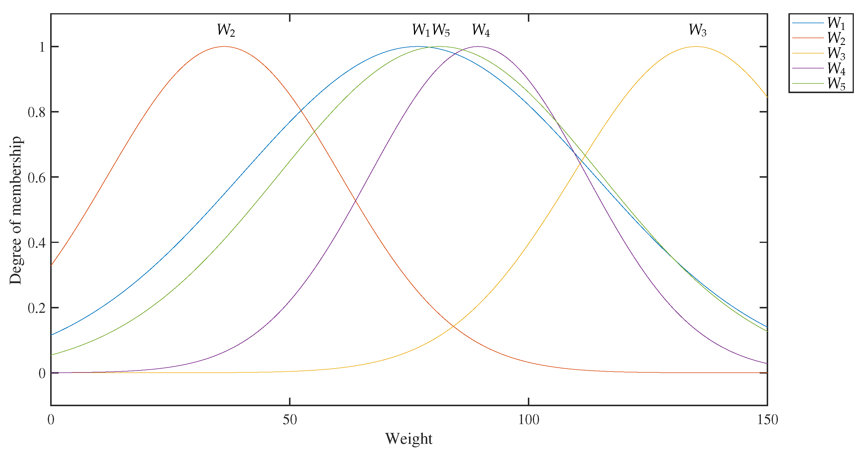 Computation 11 00147 g014