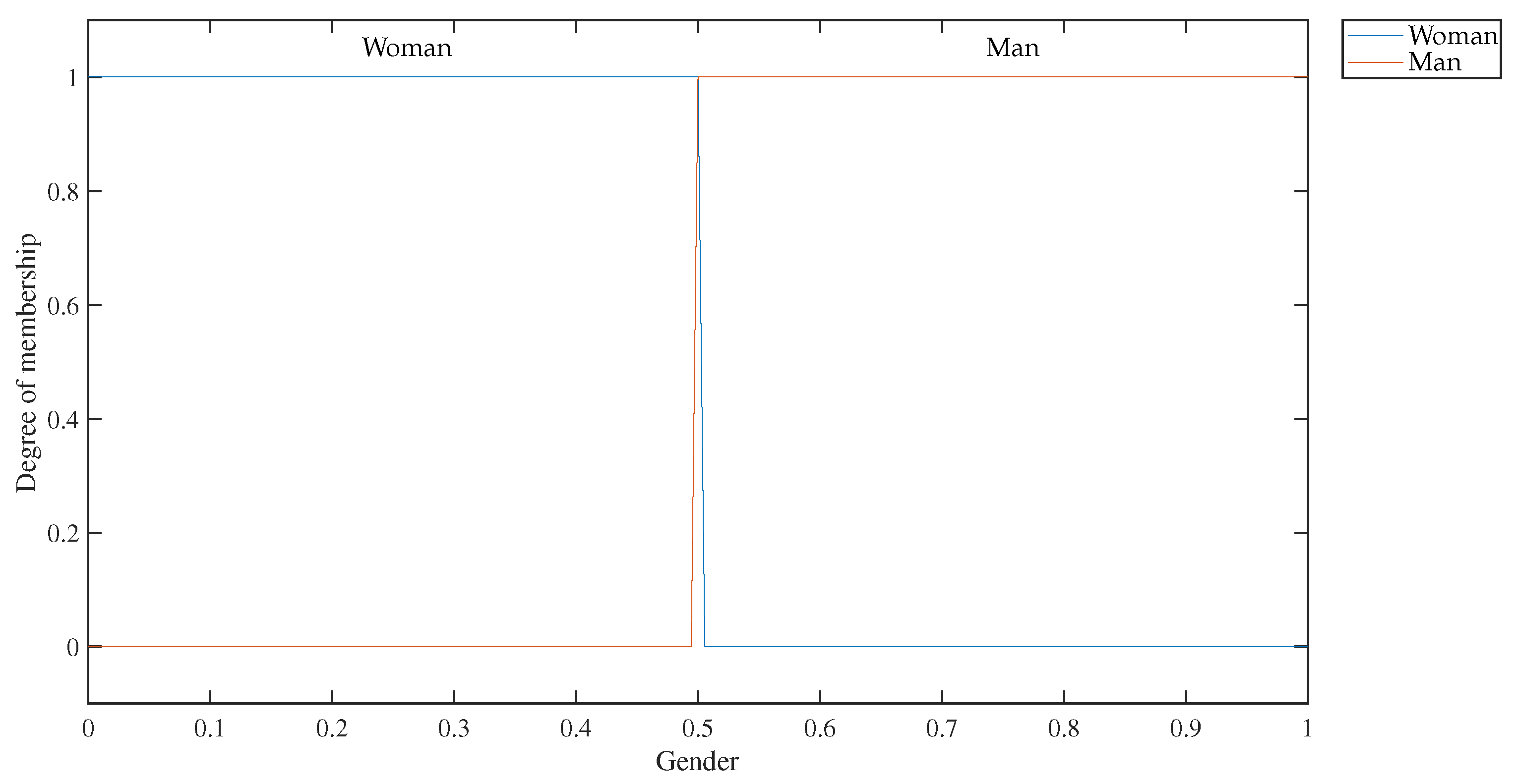 Computation 11 00147 g016