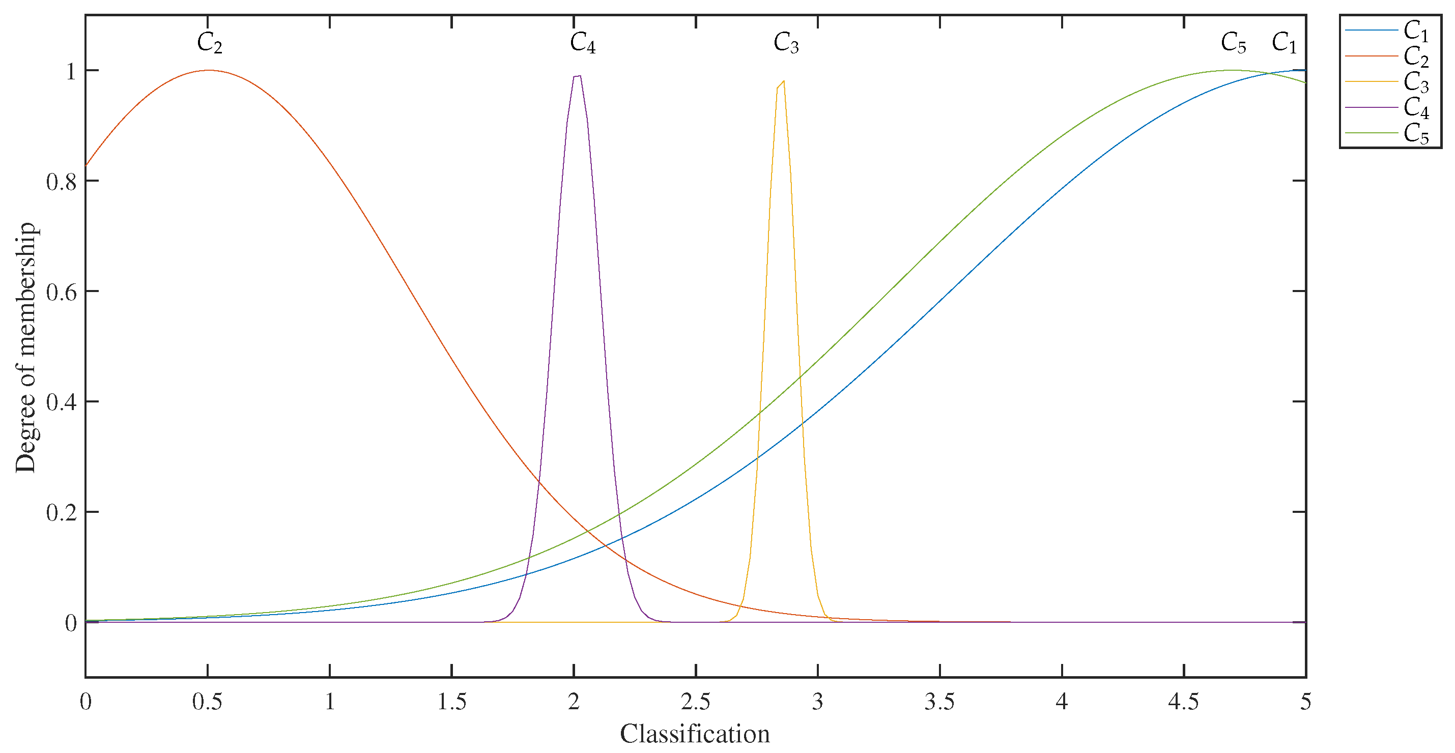 Computation 11 00147 g020