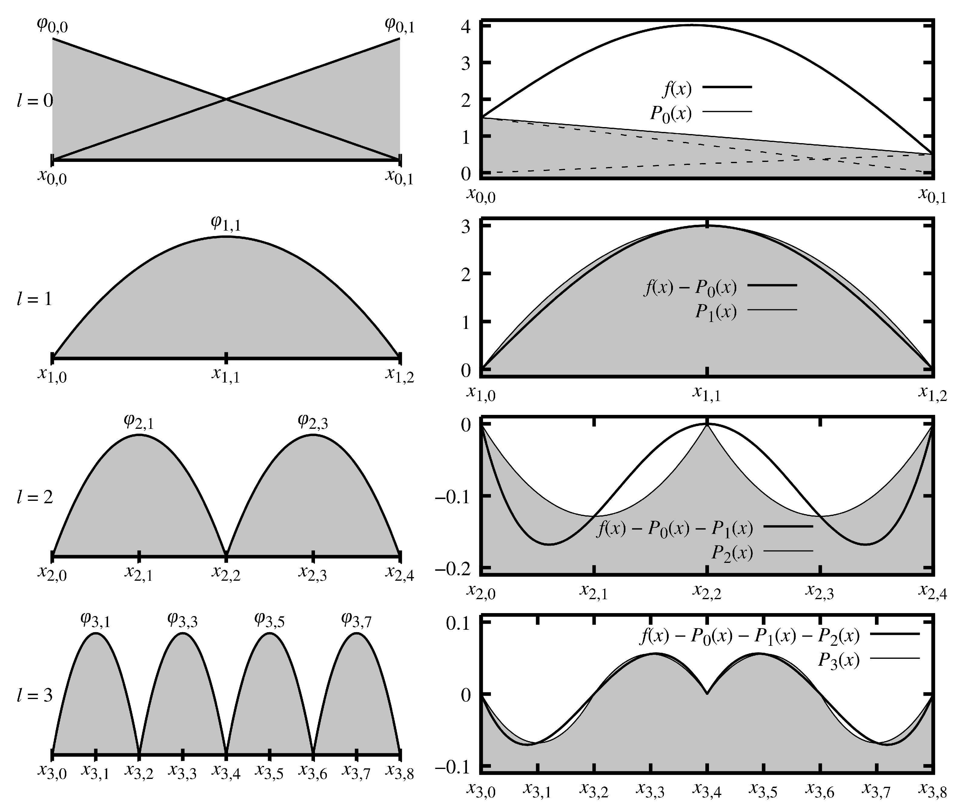 Computation 11 00149 g003