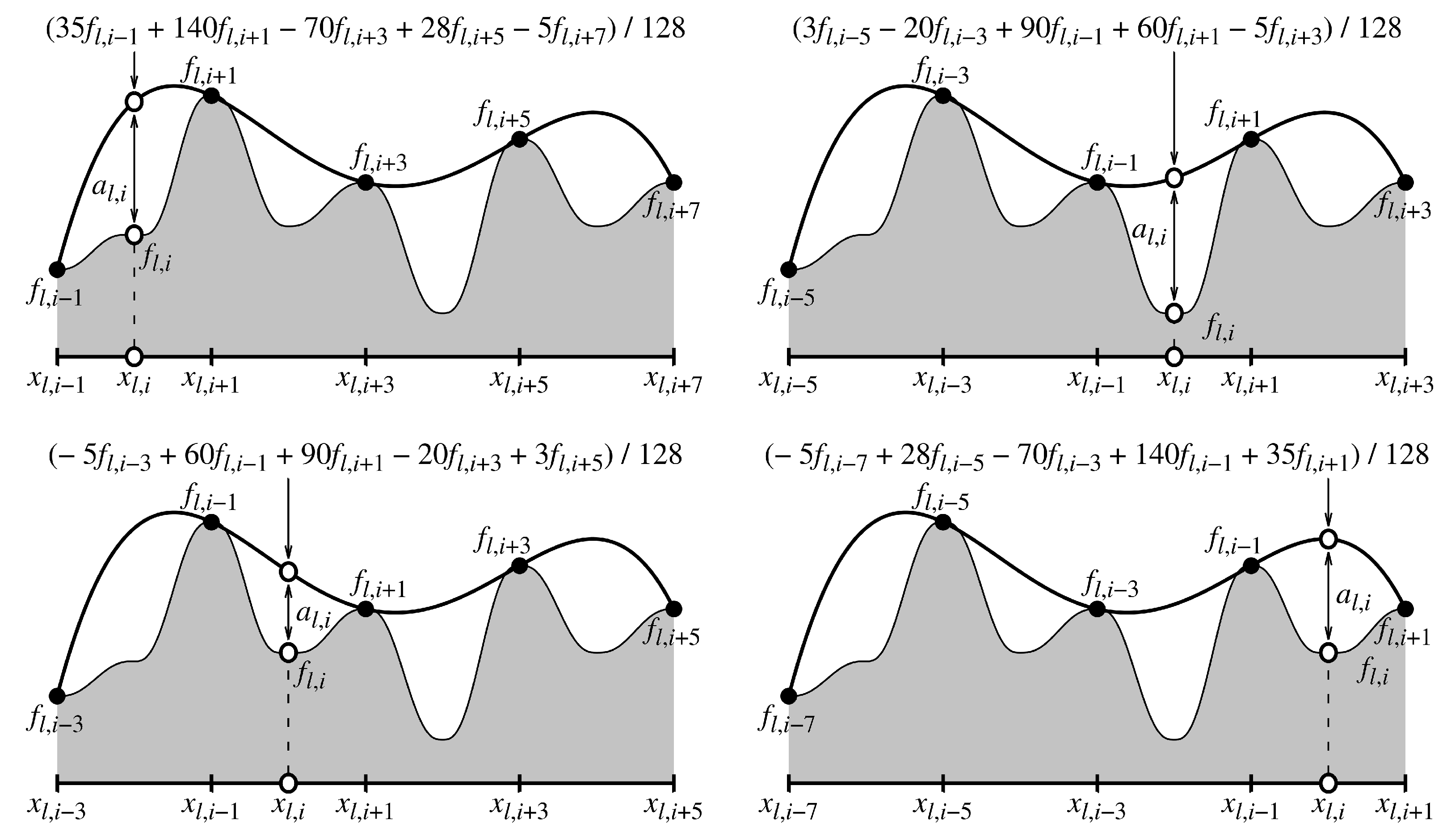 Computation 11 00149 g004