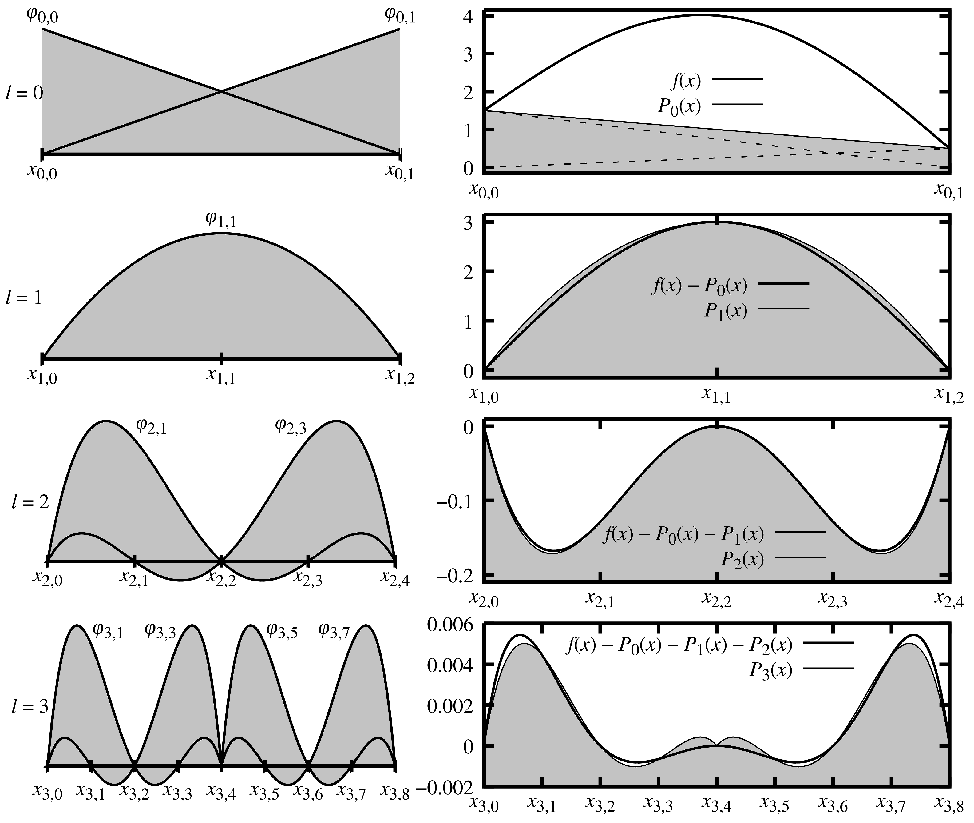 Computation 11 00149 g005