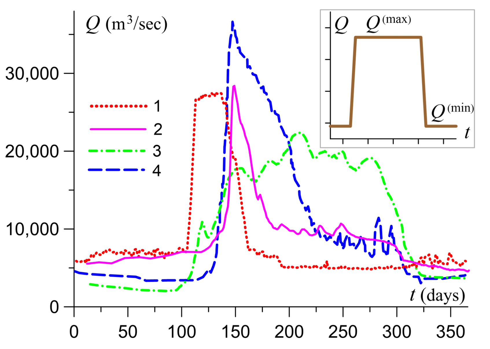 Computation 11 00150 g002