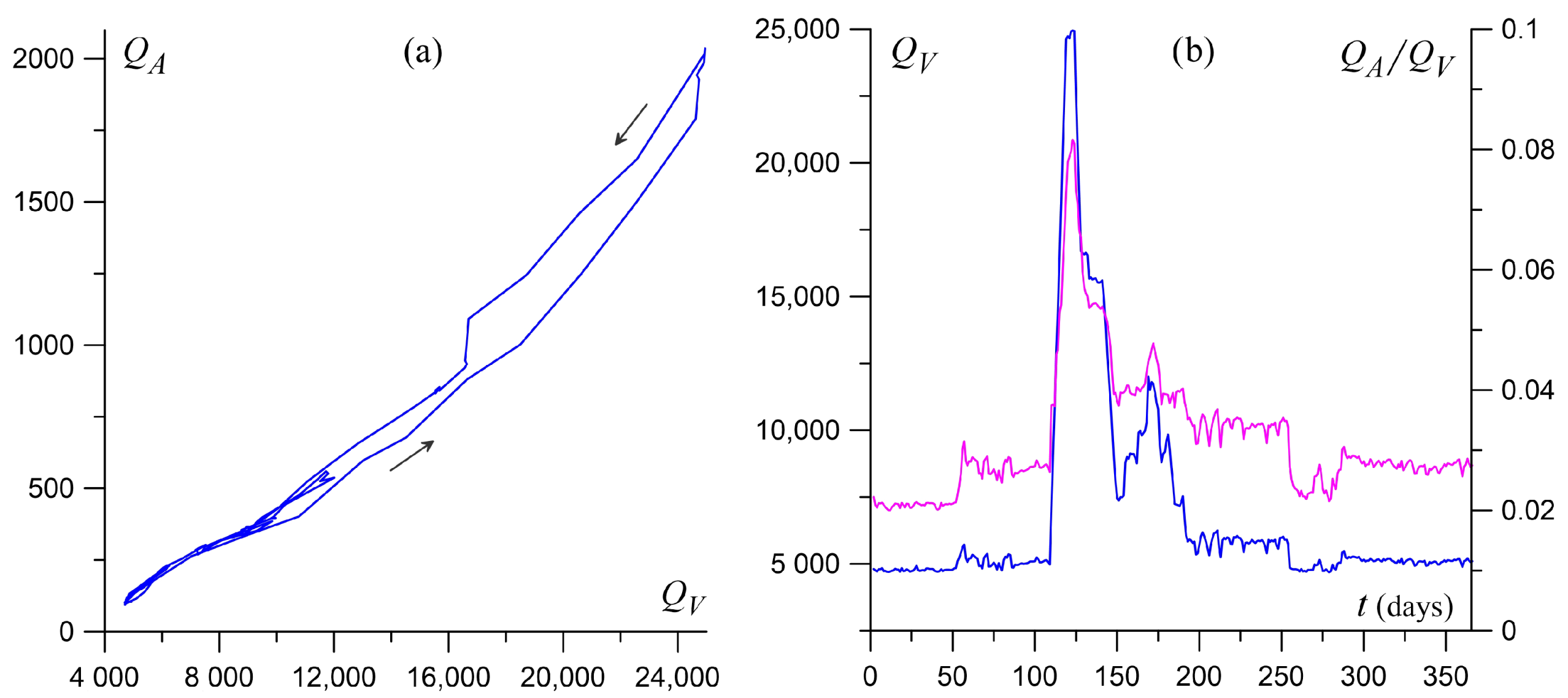 Computation 11 00150 g005