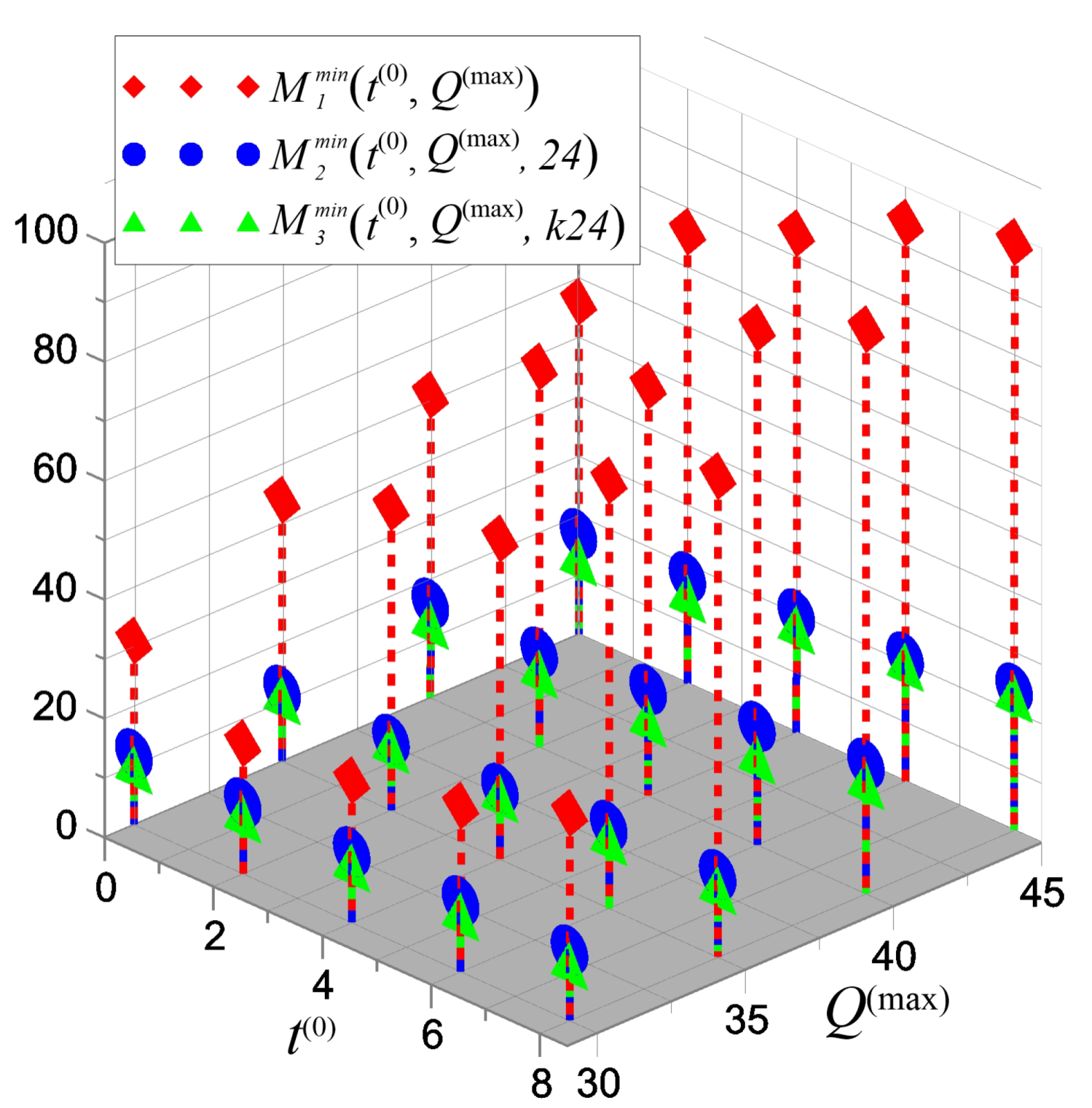 Computation 11 00150 g012