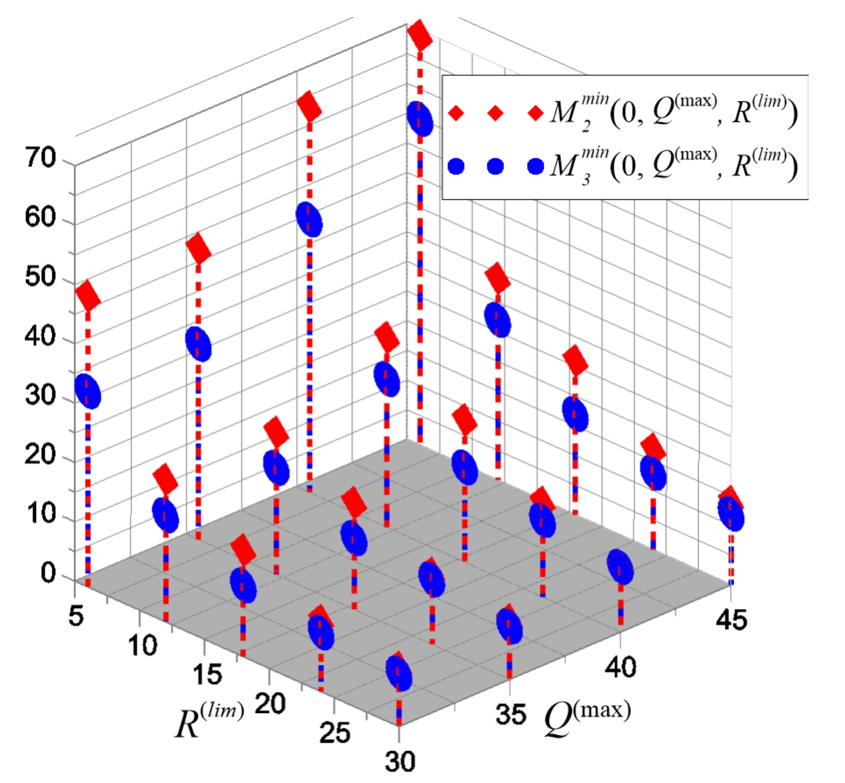 Computation 11 00150 g013