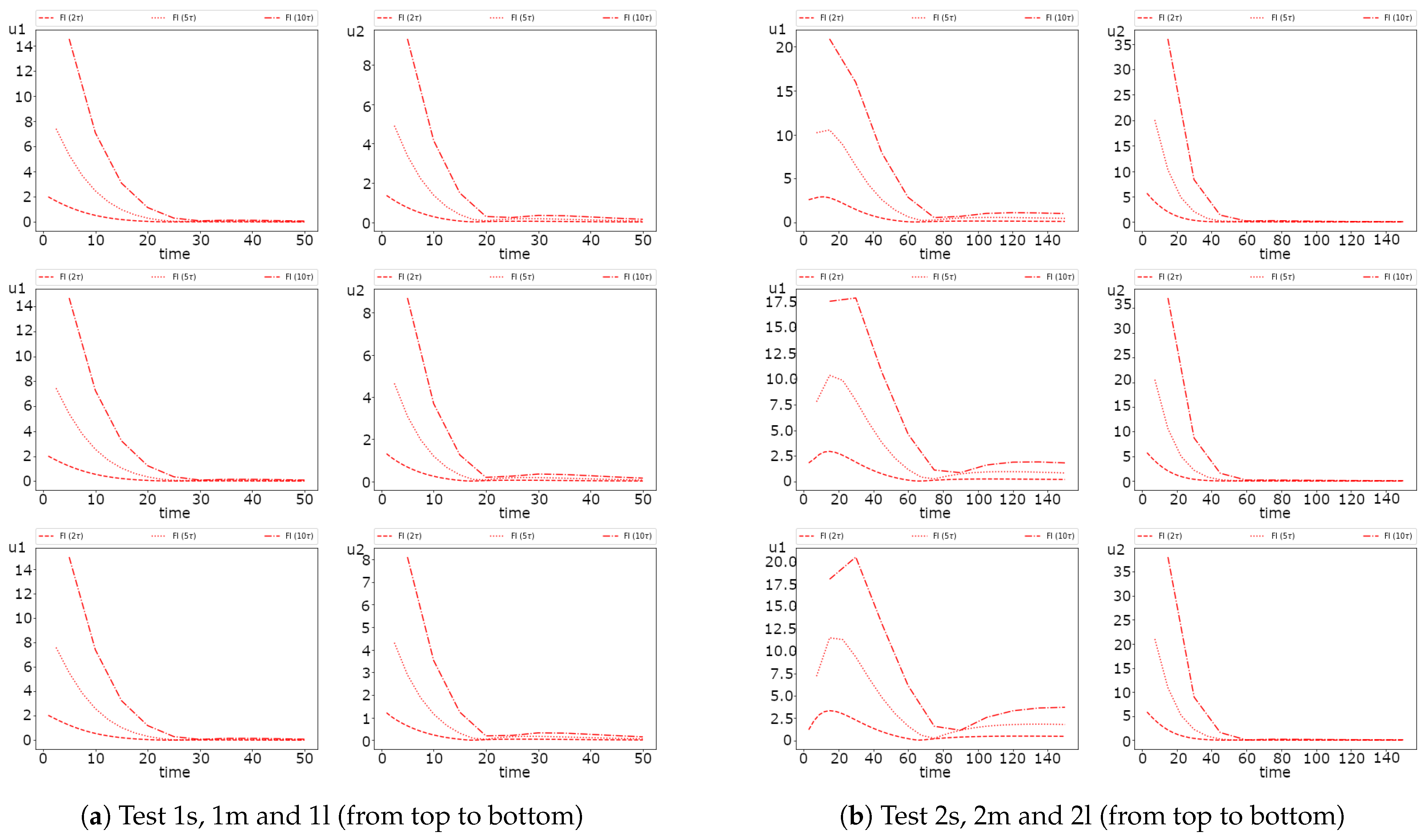 Computation 11 00153 g005