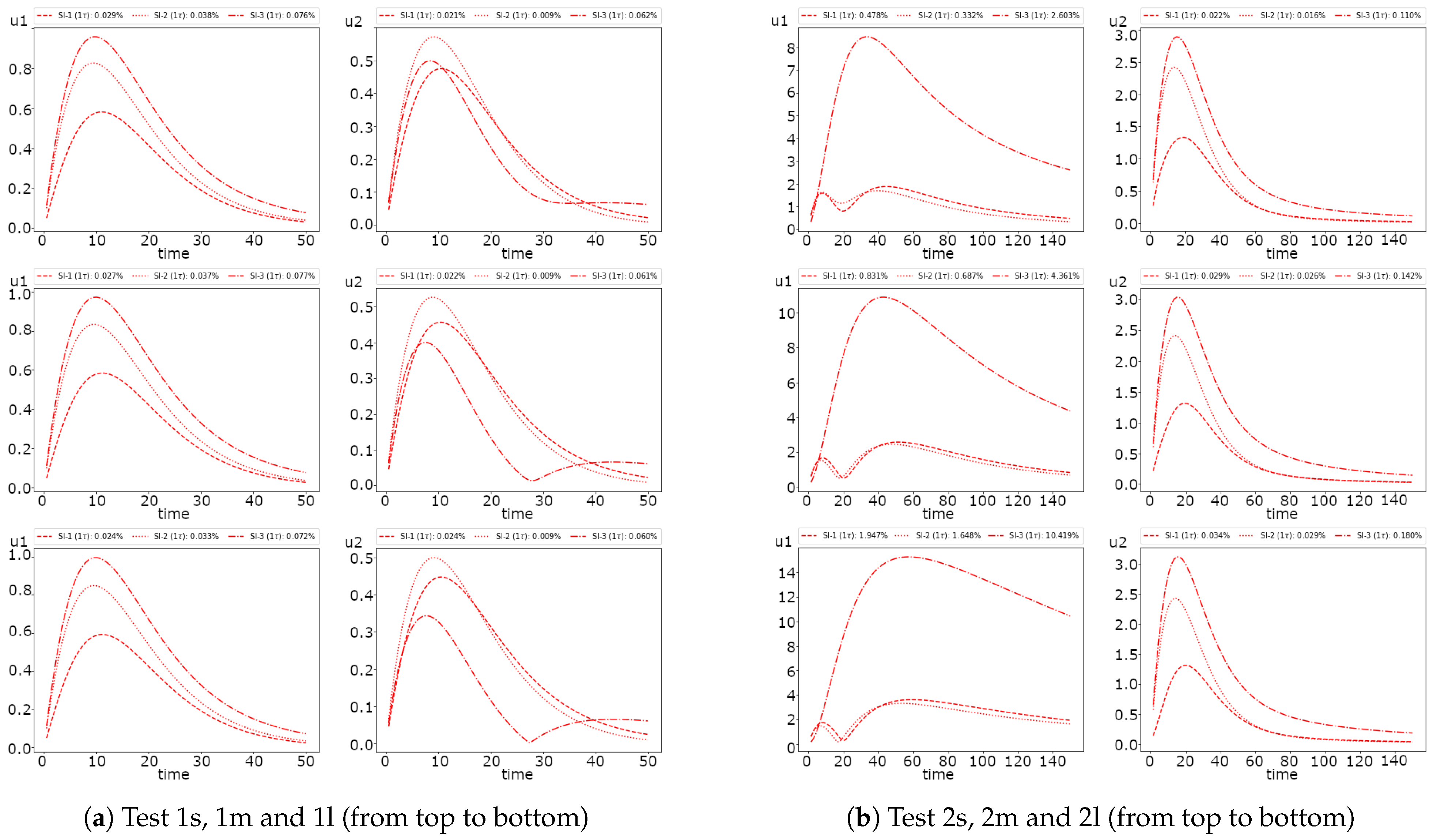 Computation 11 00153 g006