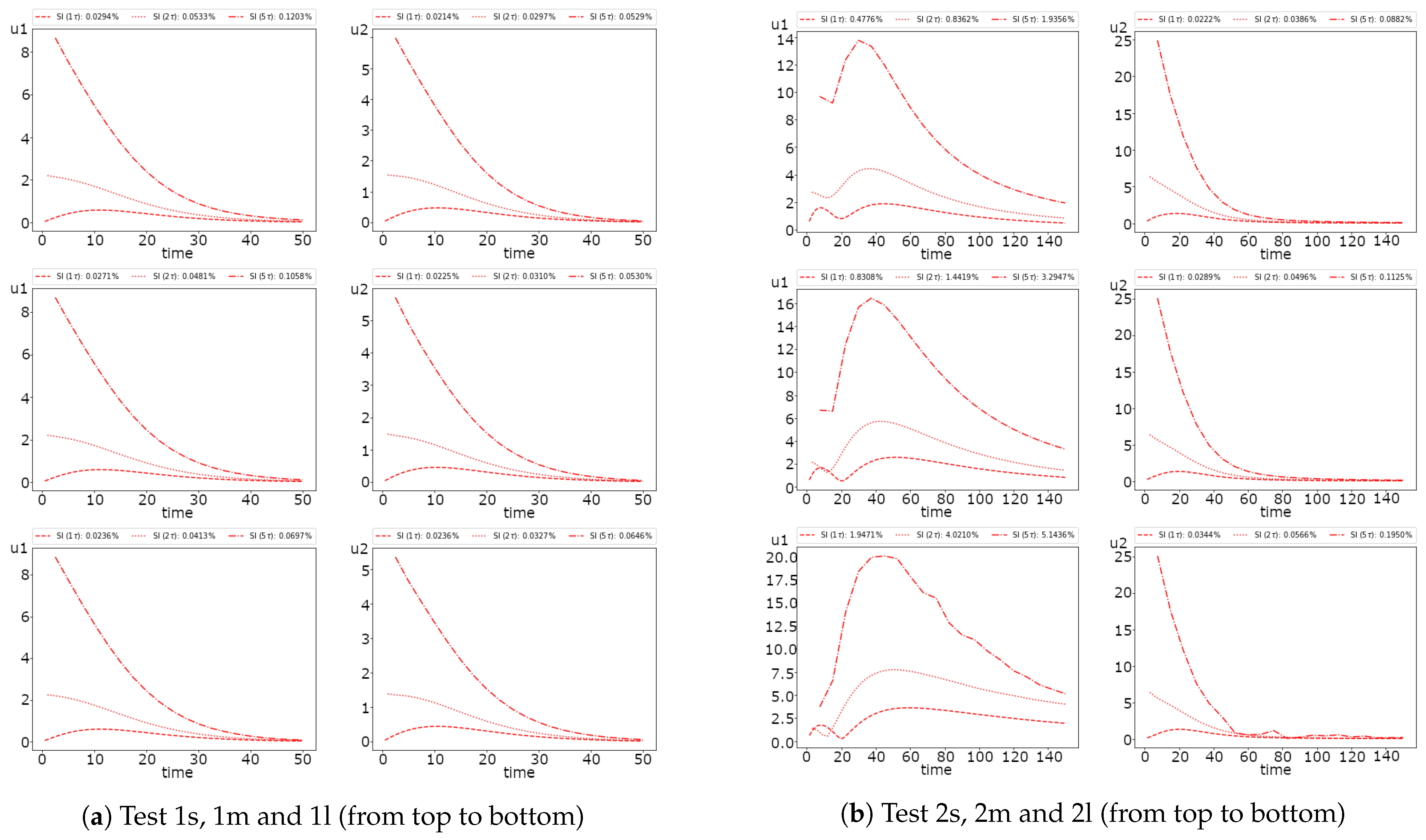 Computation 11 00153 g009
