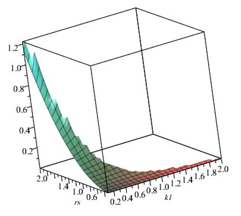 Computation 11 00157 g003