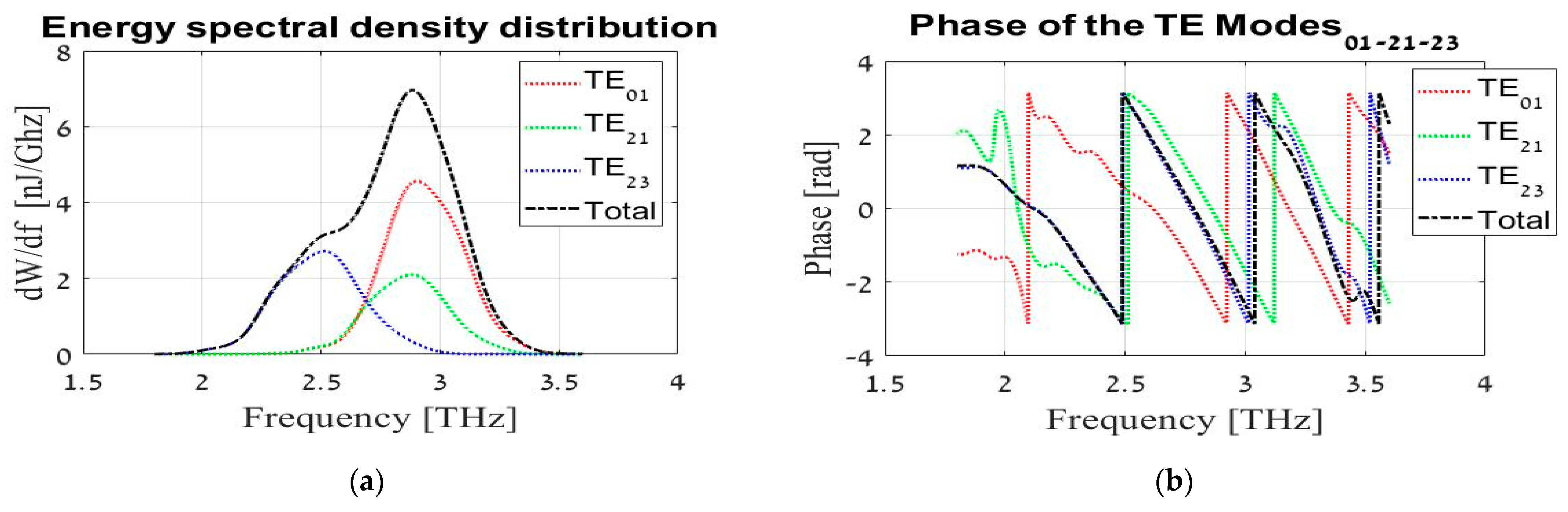 Computation 11 00160 g003