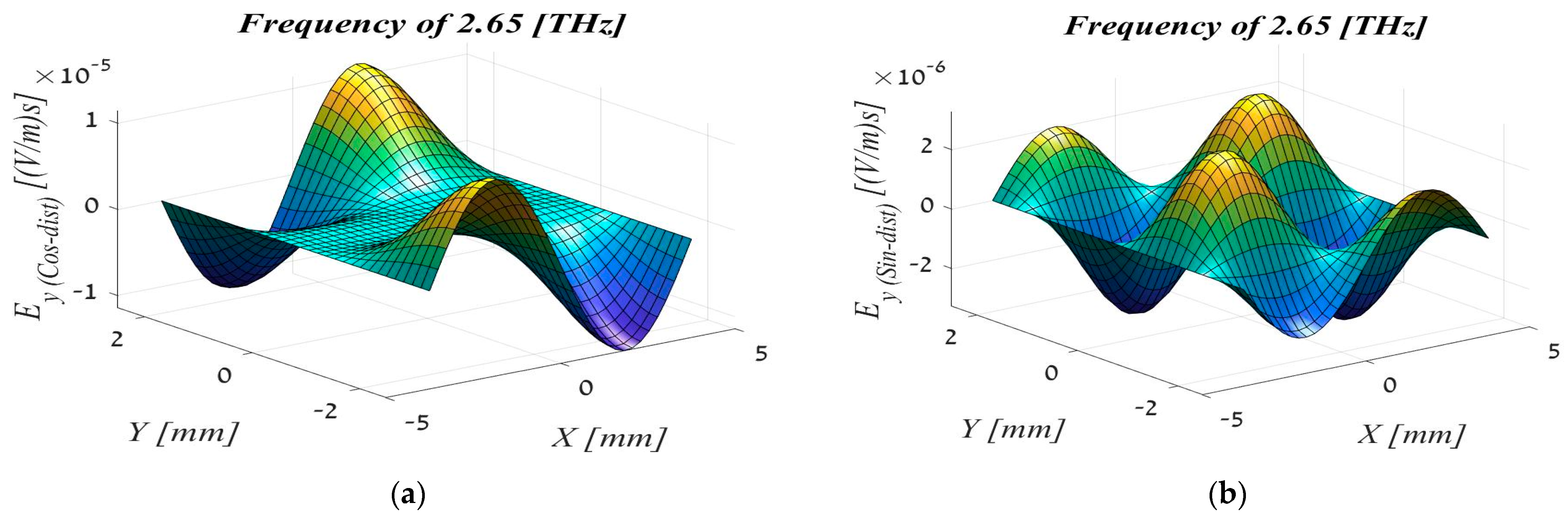 Computation 11 00160 g008