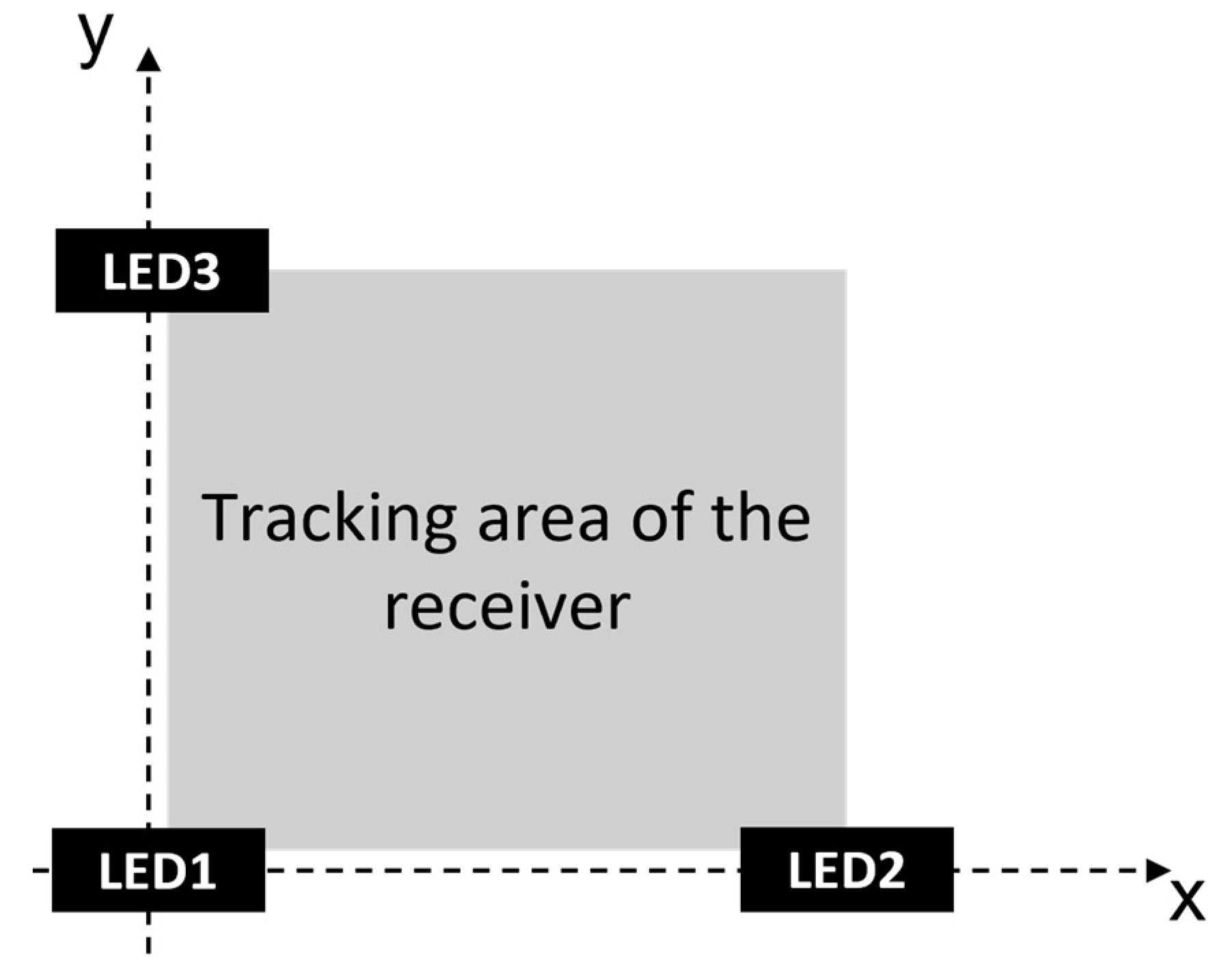 Computation 11 00161 g003