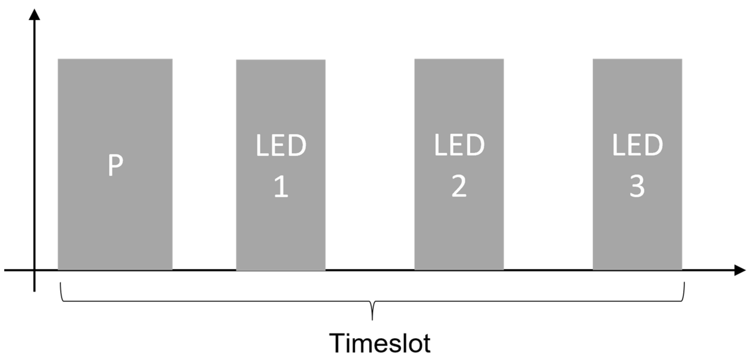 Computation 11 00161 g004