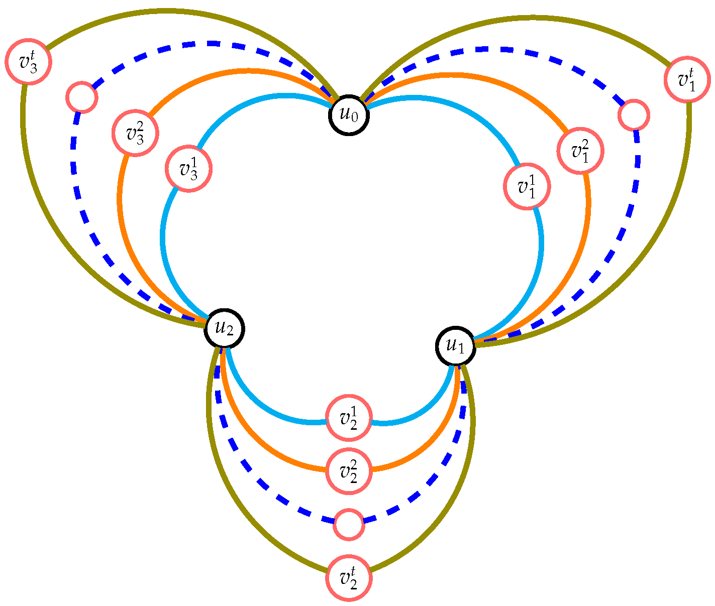 Computation 11 00162 g001