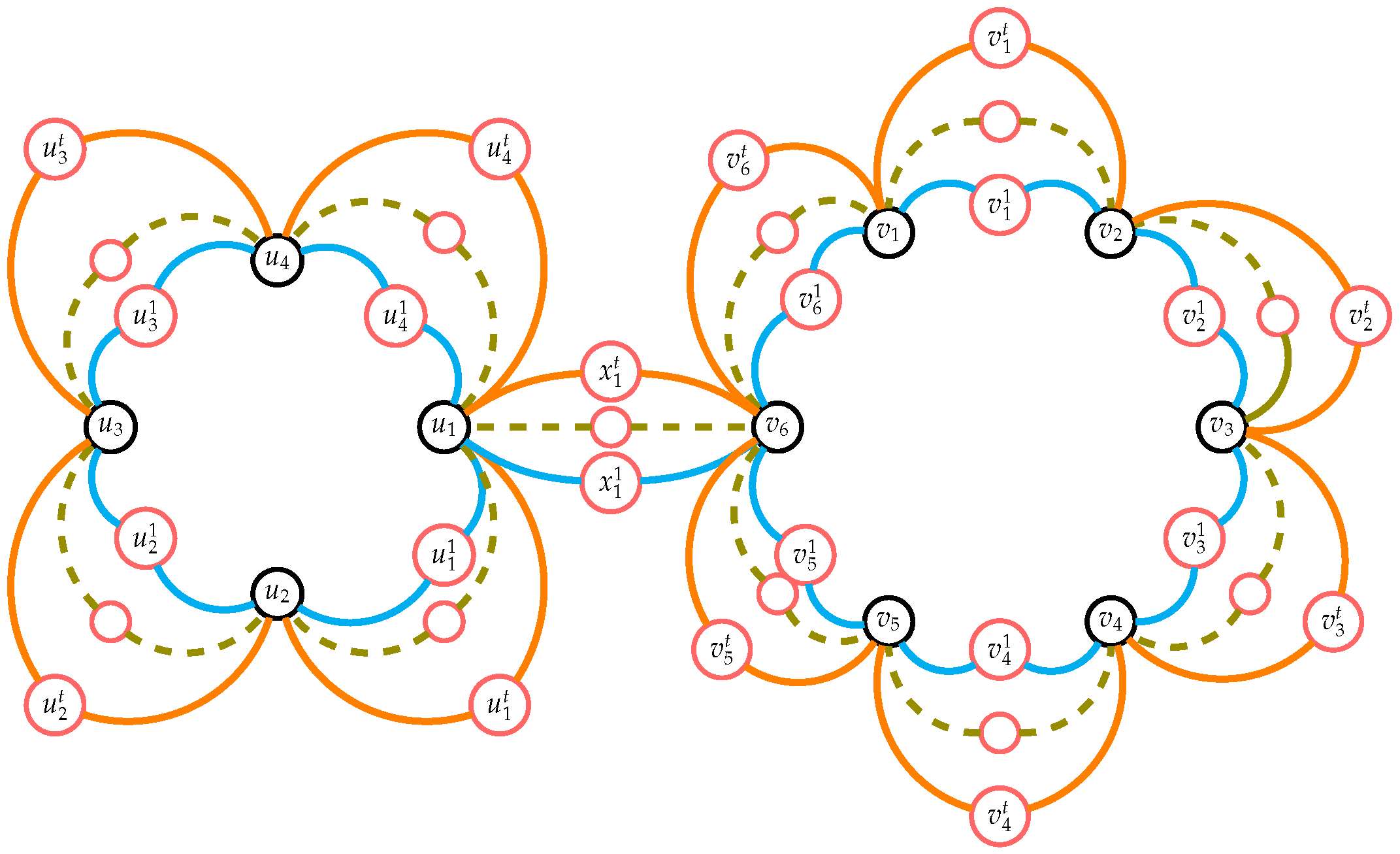 Computation 11 00162 g002