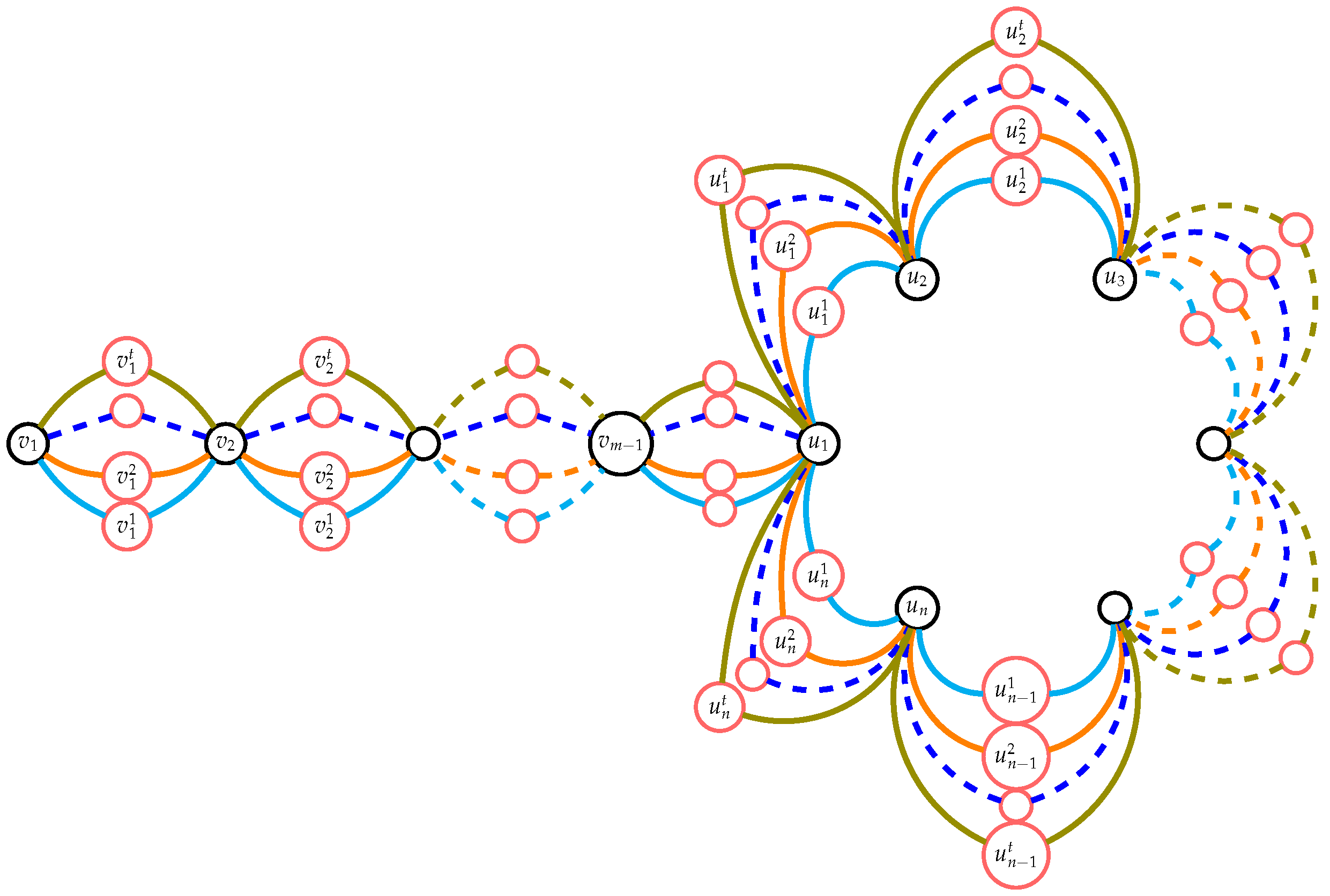 Computation 11 00162 g003