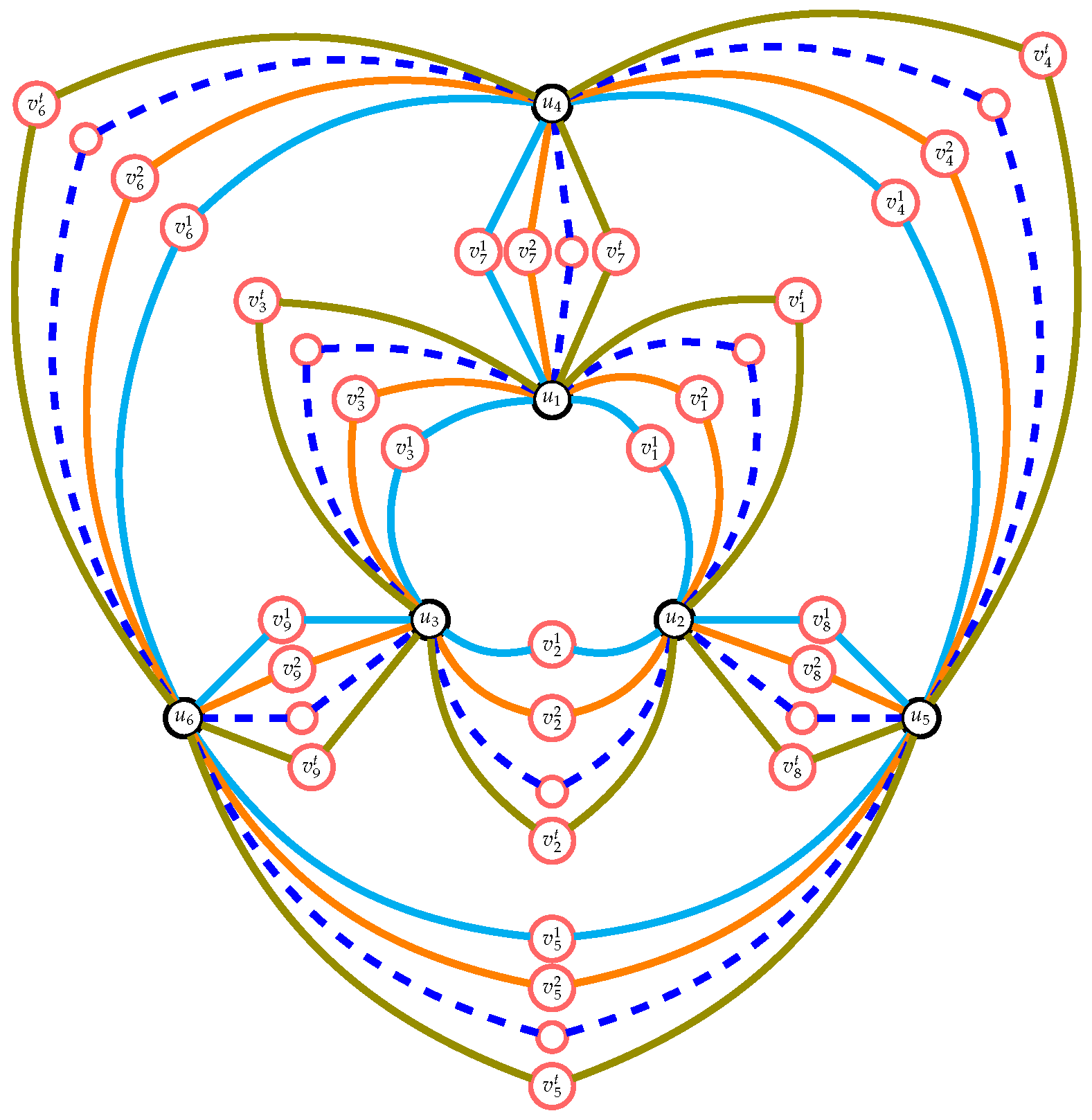 Computation 11 00162 g004