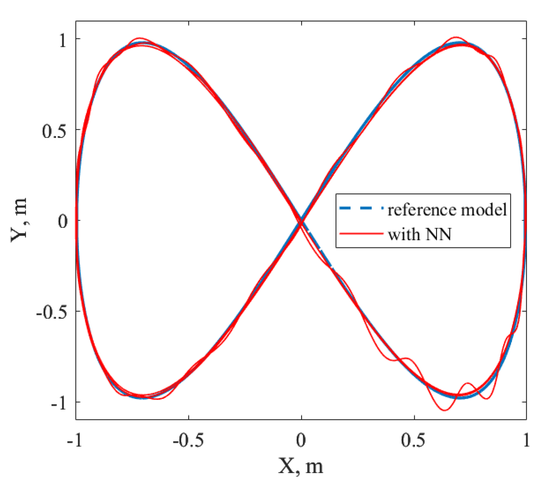 Computation 11 00163 g012