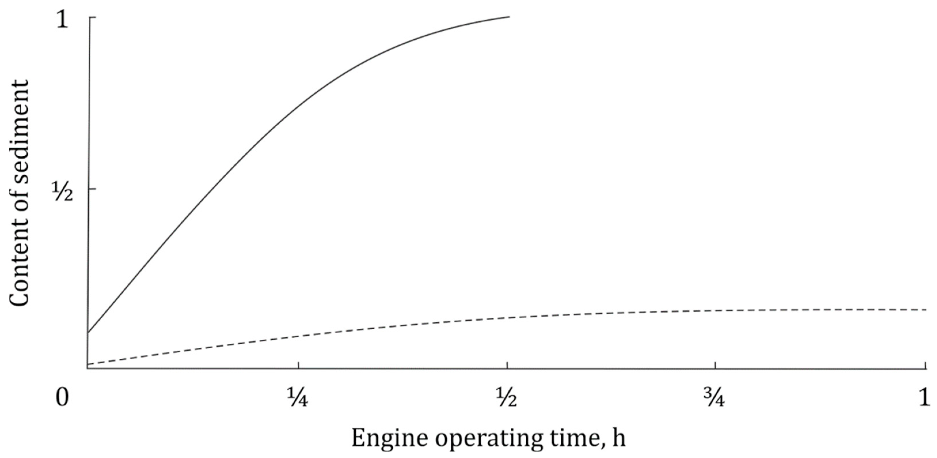 Computation 11 00164 g001