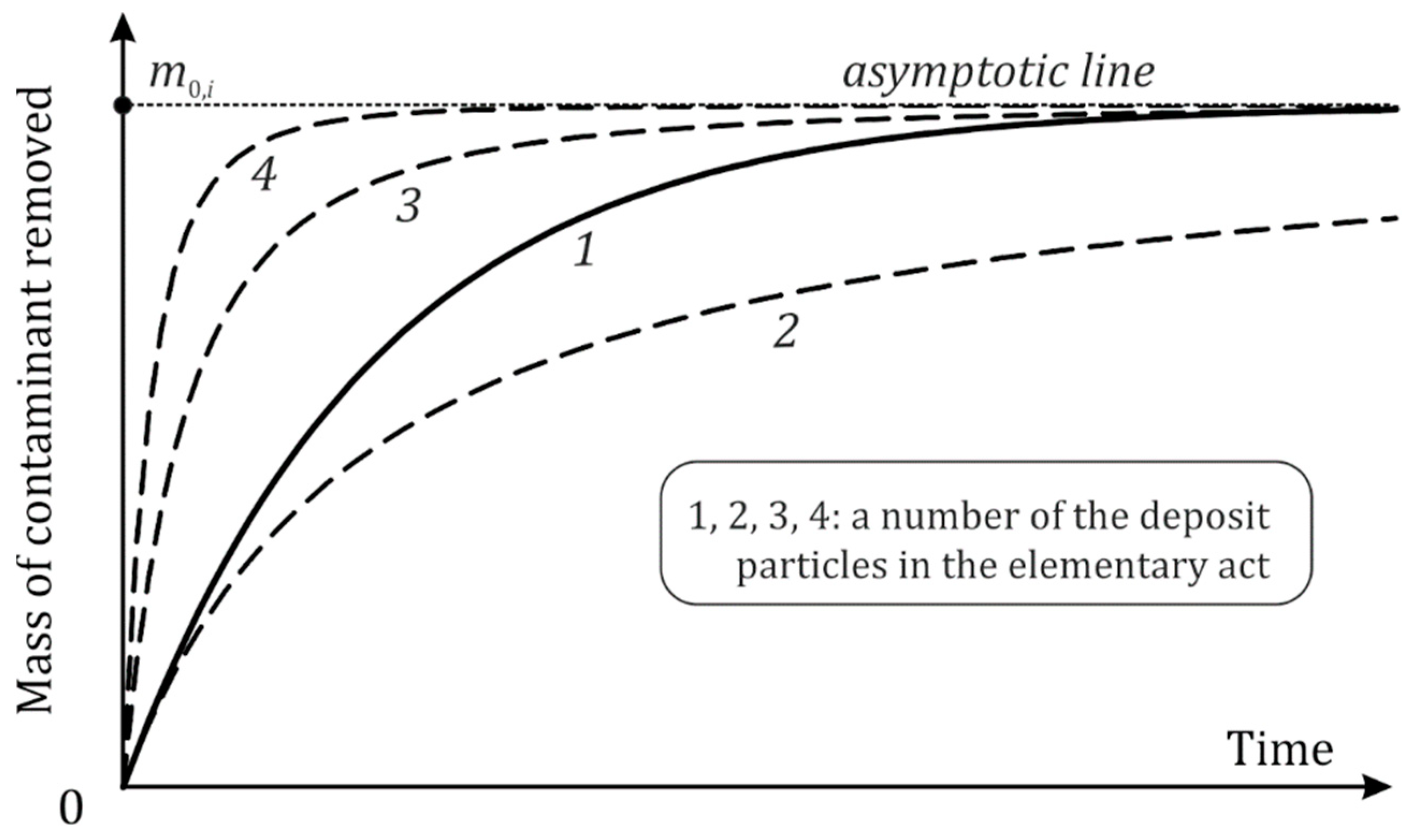 Computation 11 00164 g004