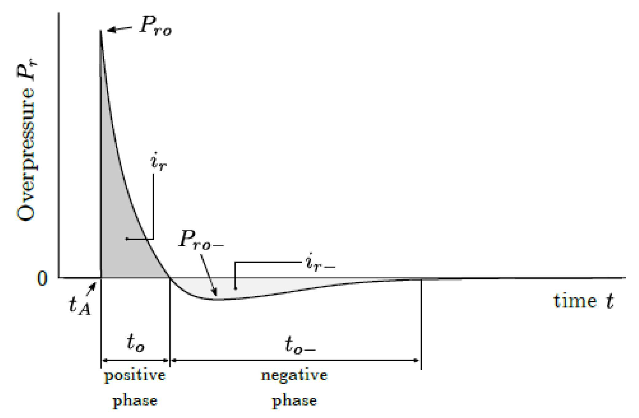Computation 11 00165 g004