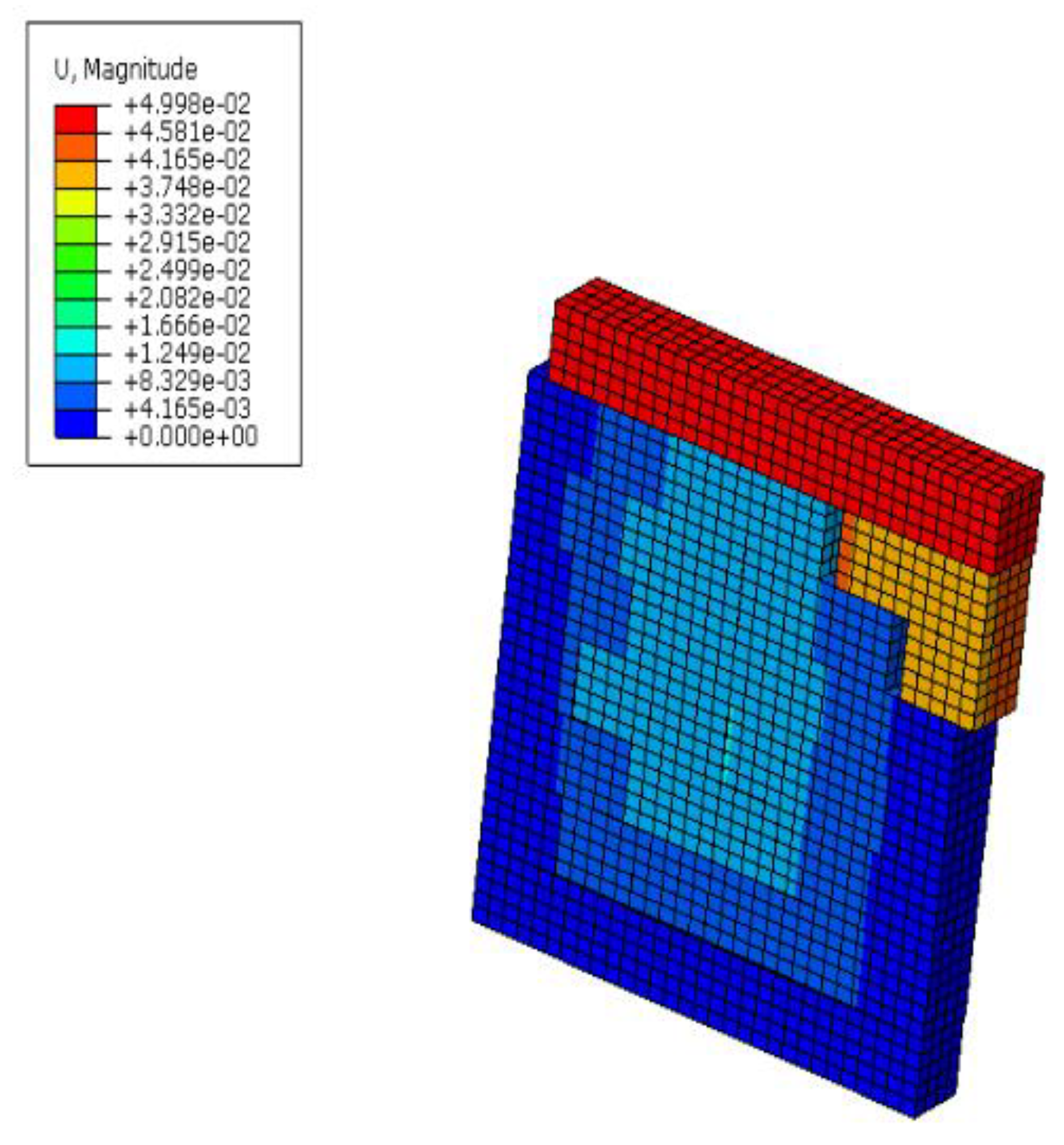 Computation 11 00165 g015