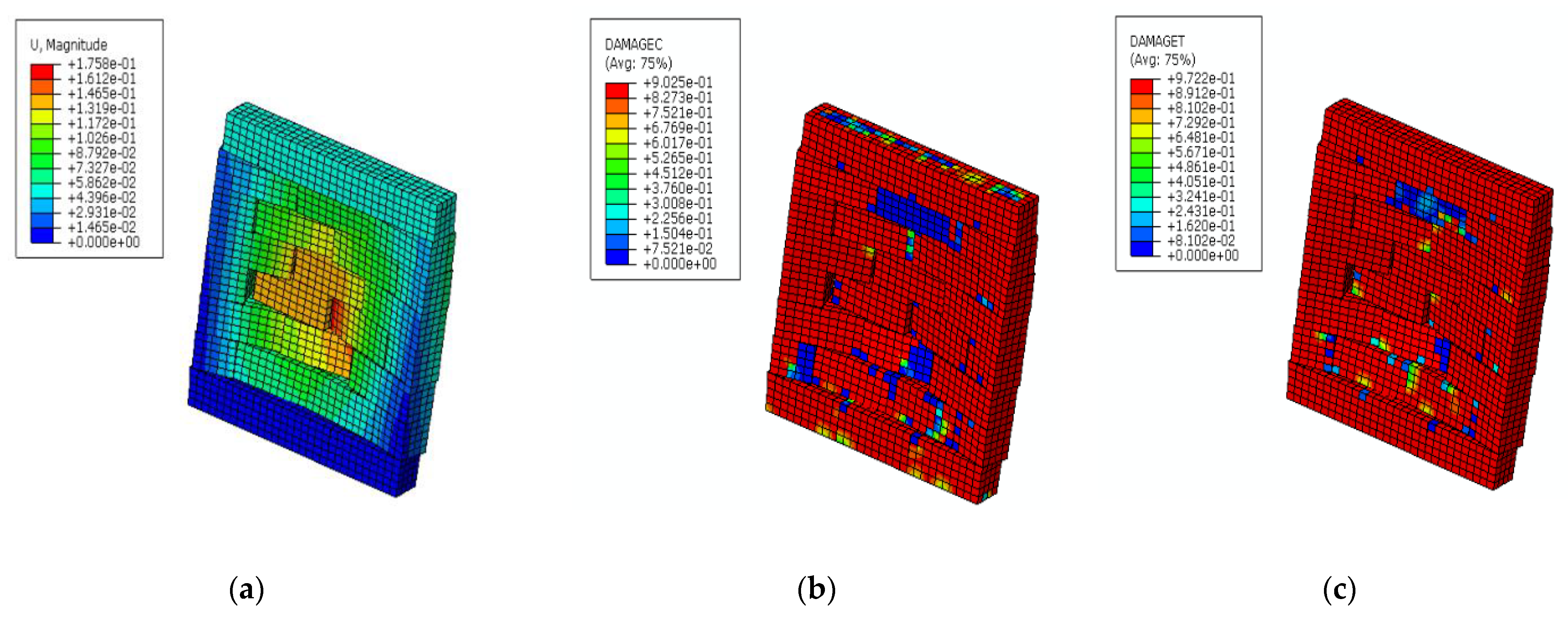Computation 11 00165 g017
