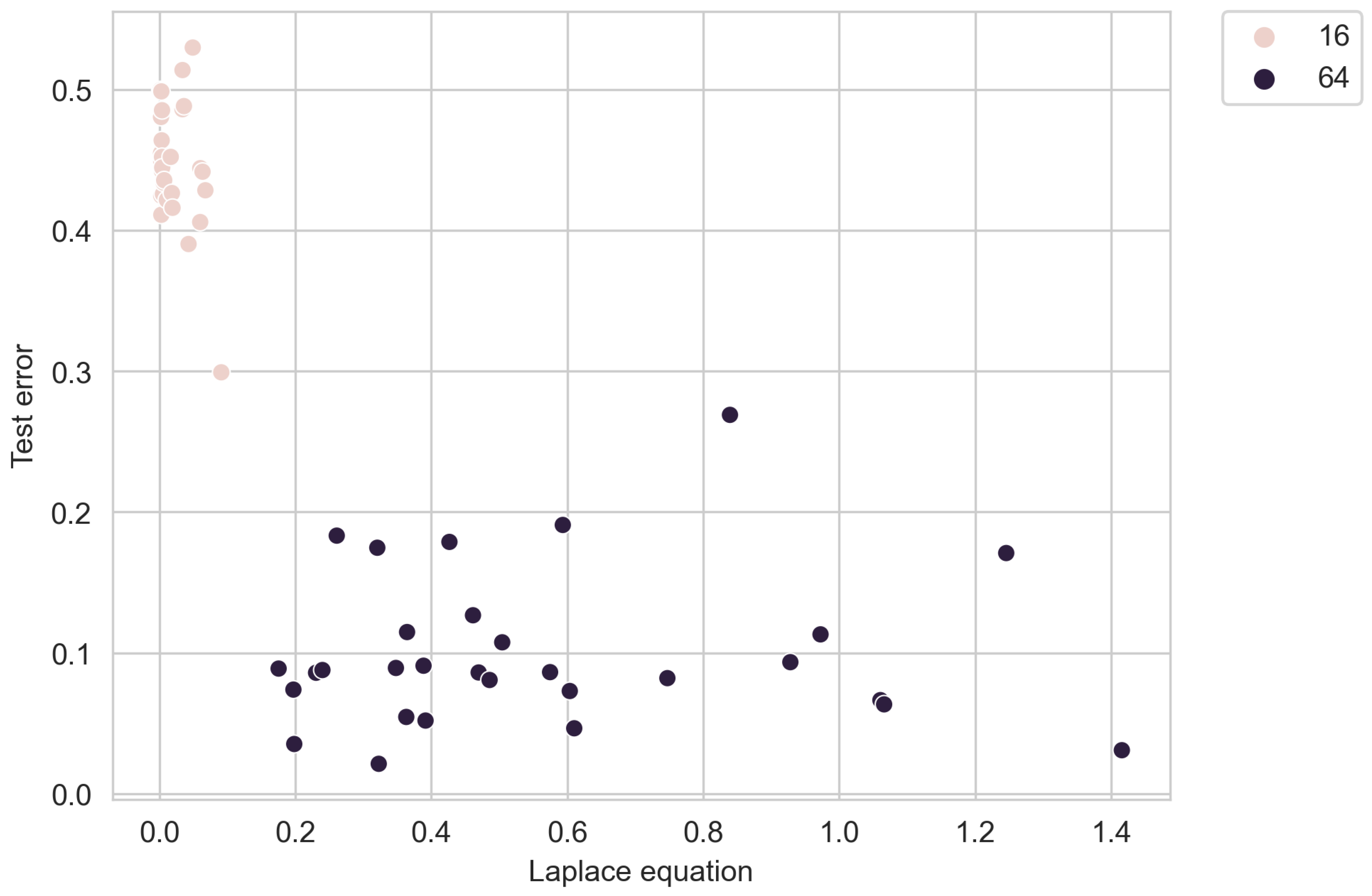 Computation 11 00166 g008 Computation 11 00166 g008