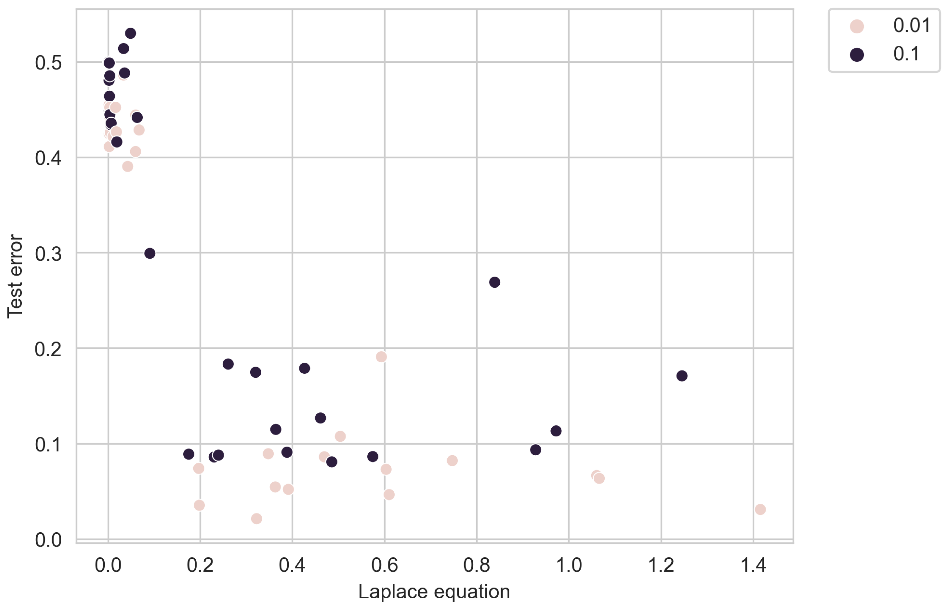 Computation 11 00166 g009 Computation 11 00166 g009