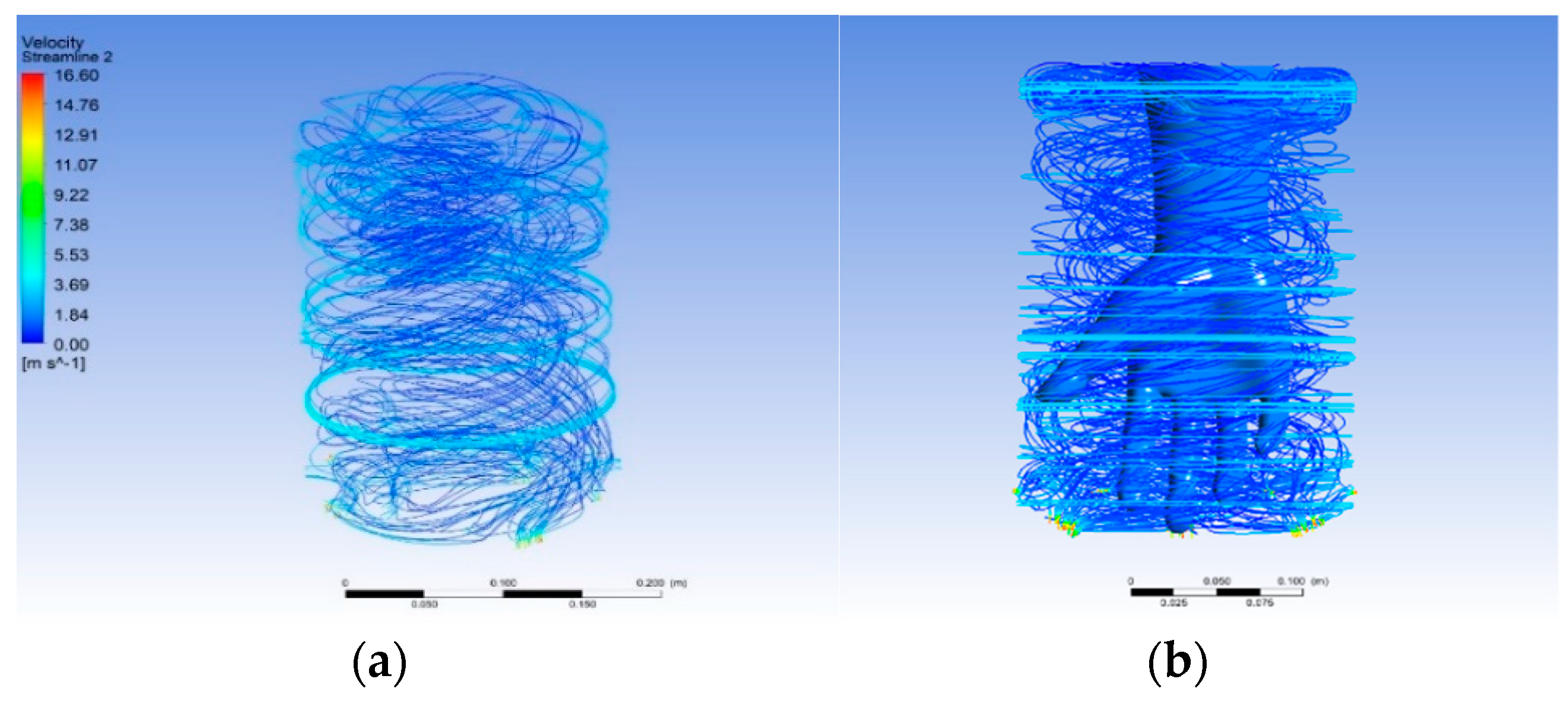 Computation 11 00167 g006