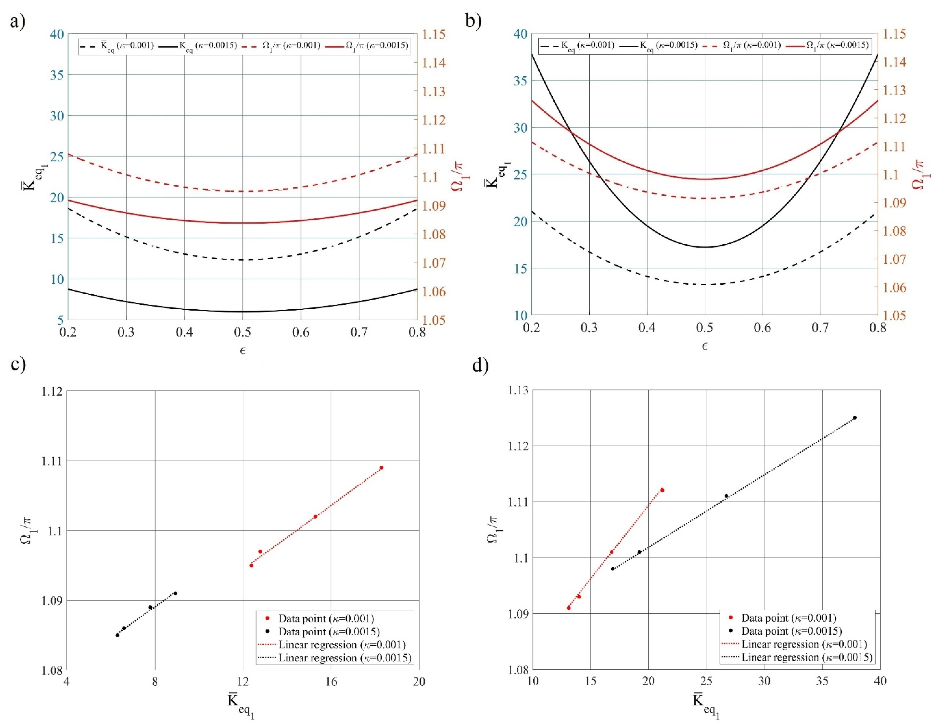 Computation 11 00169 g008