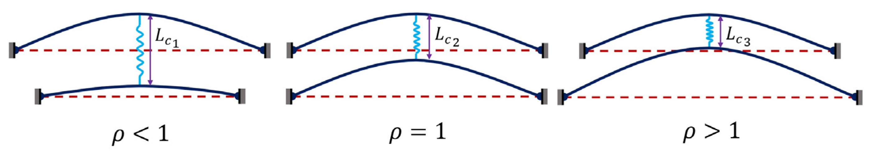 Computation 11 00169 g010