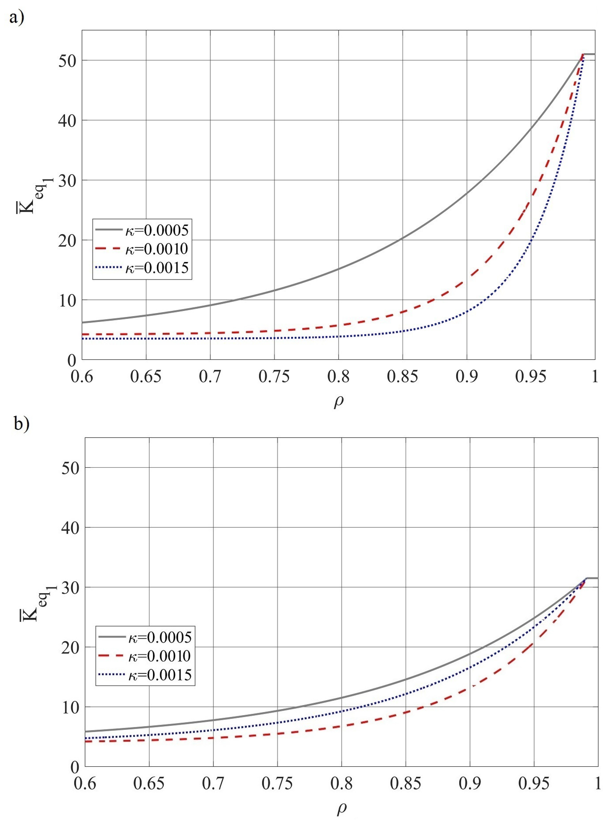 Computation 11 00169 g011