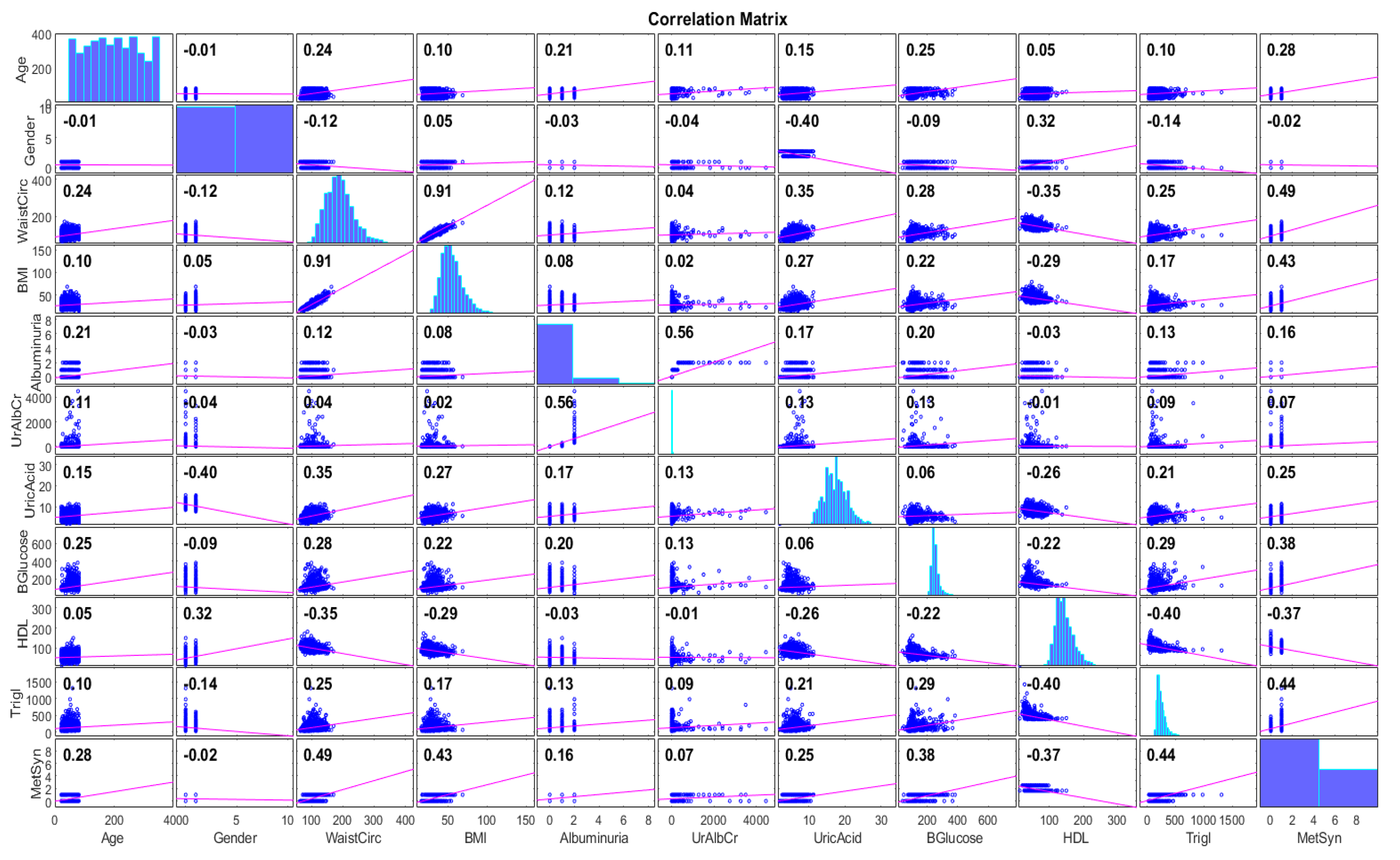 Computation 11 00170 g004