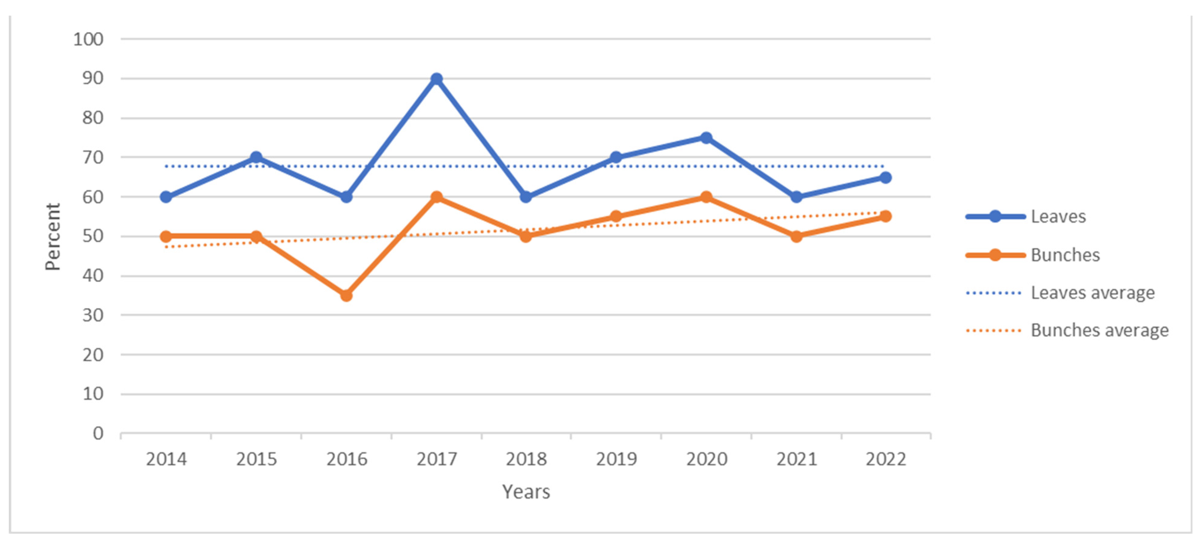 Computation 11 00171 g002
