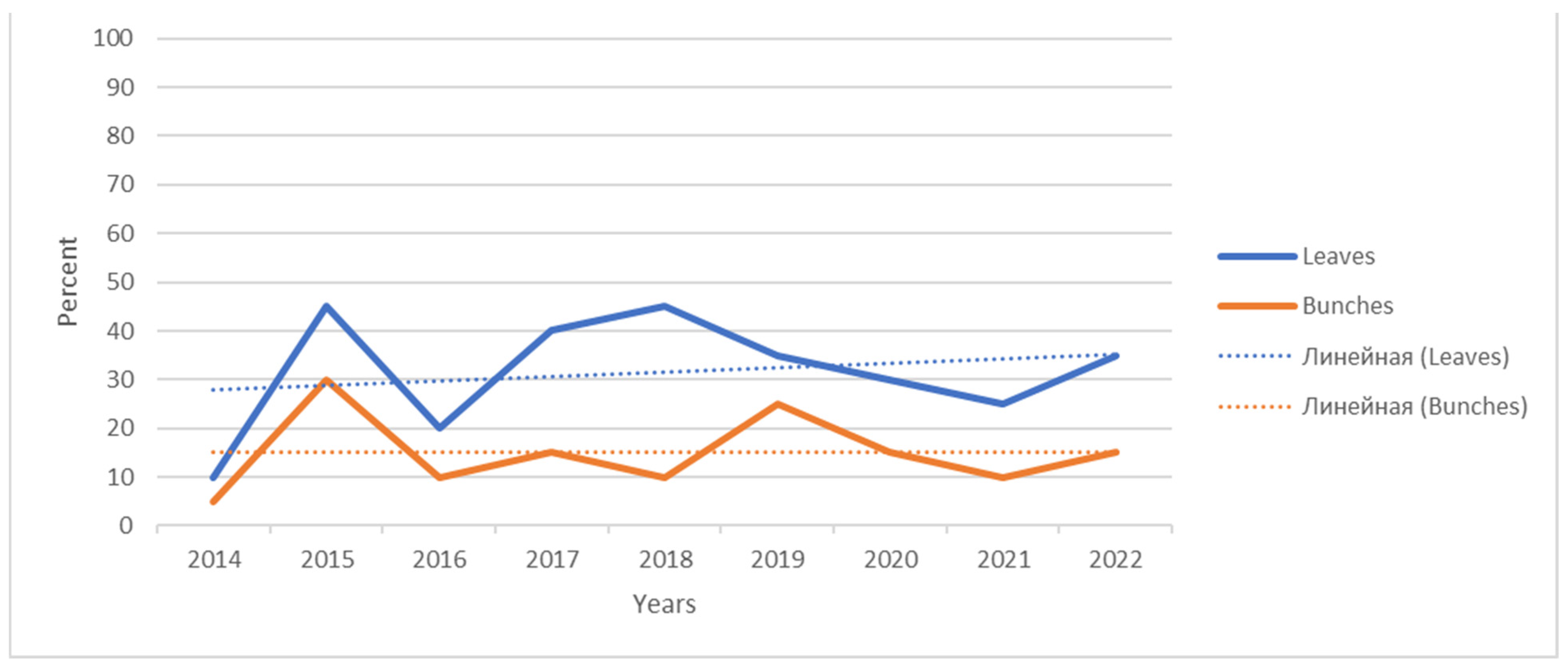 Computation 11 00171 g003