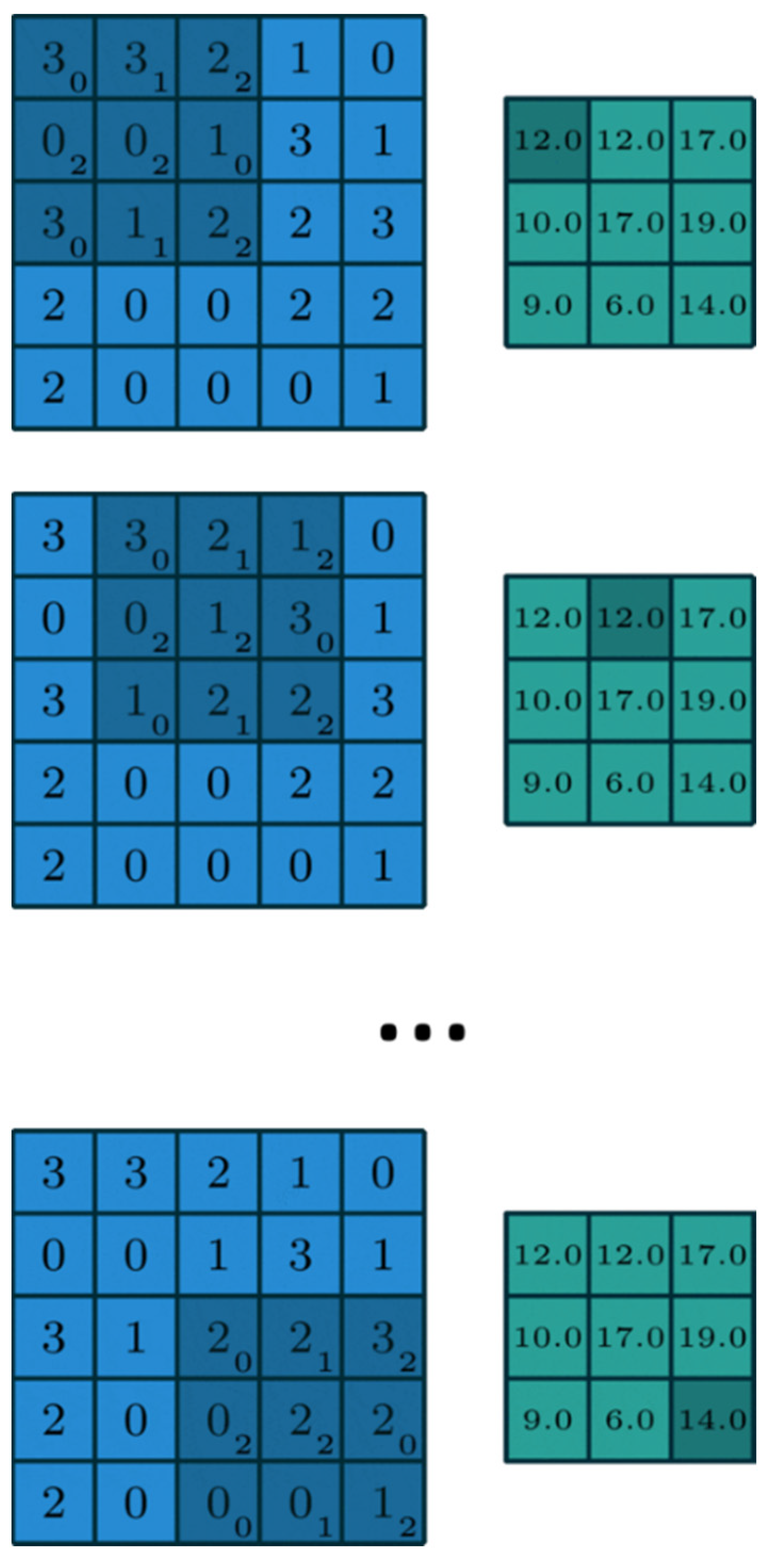 Computation 11 00171 g008