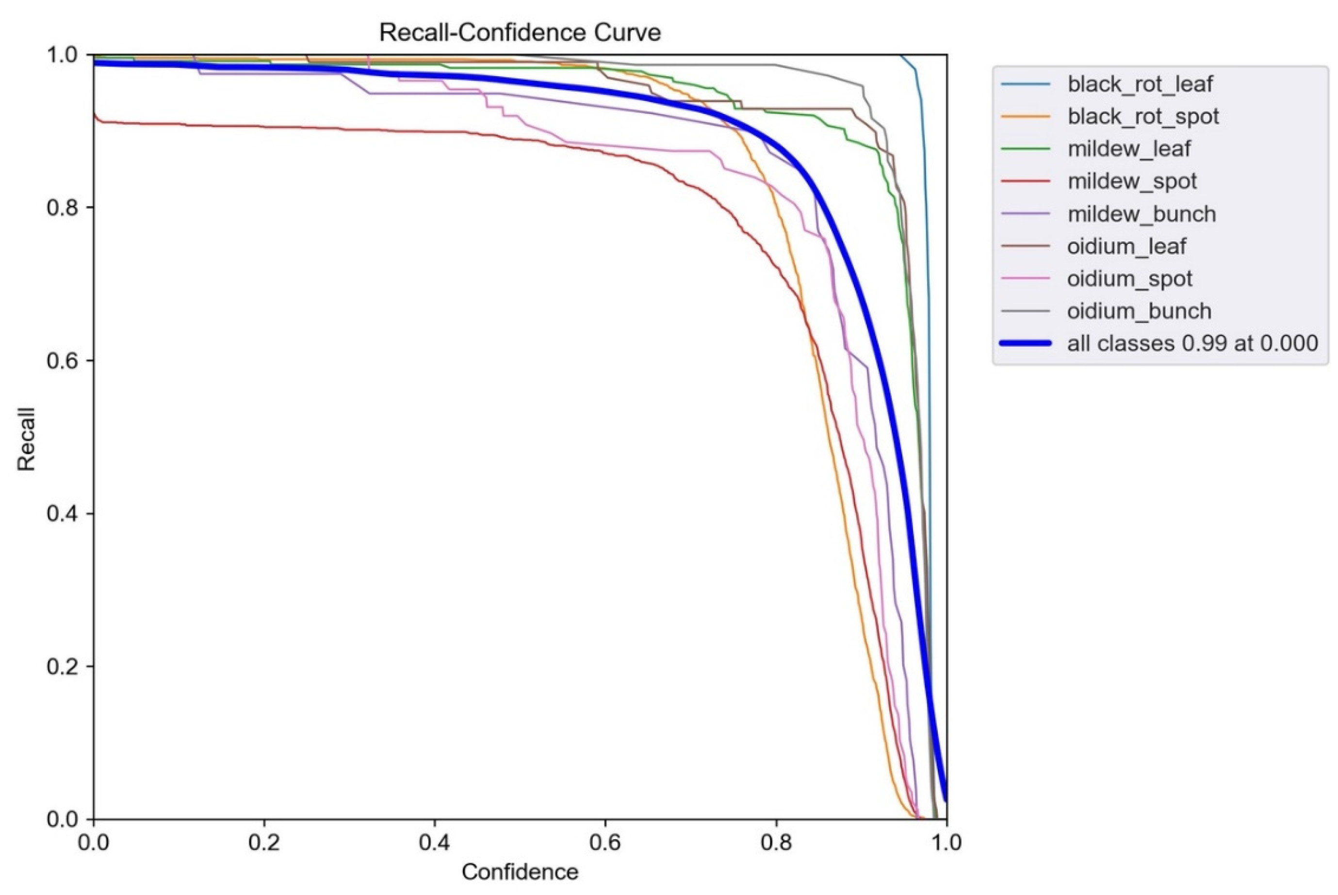 Computation 11 00171 g012