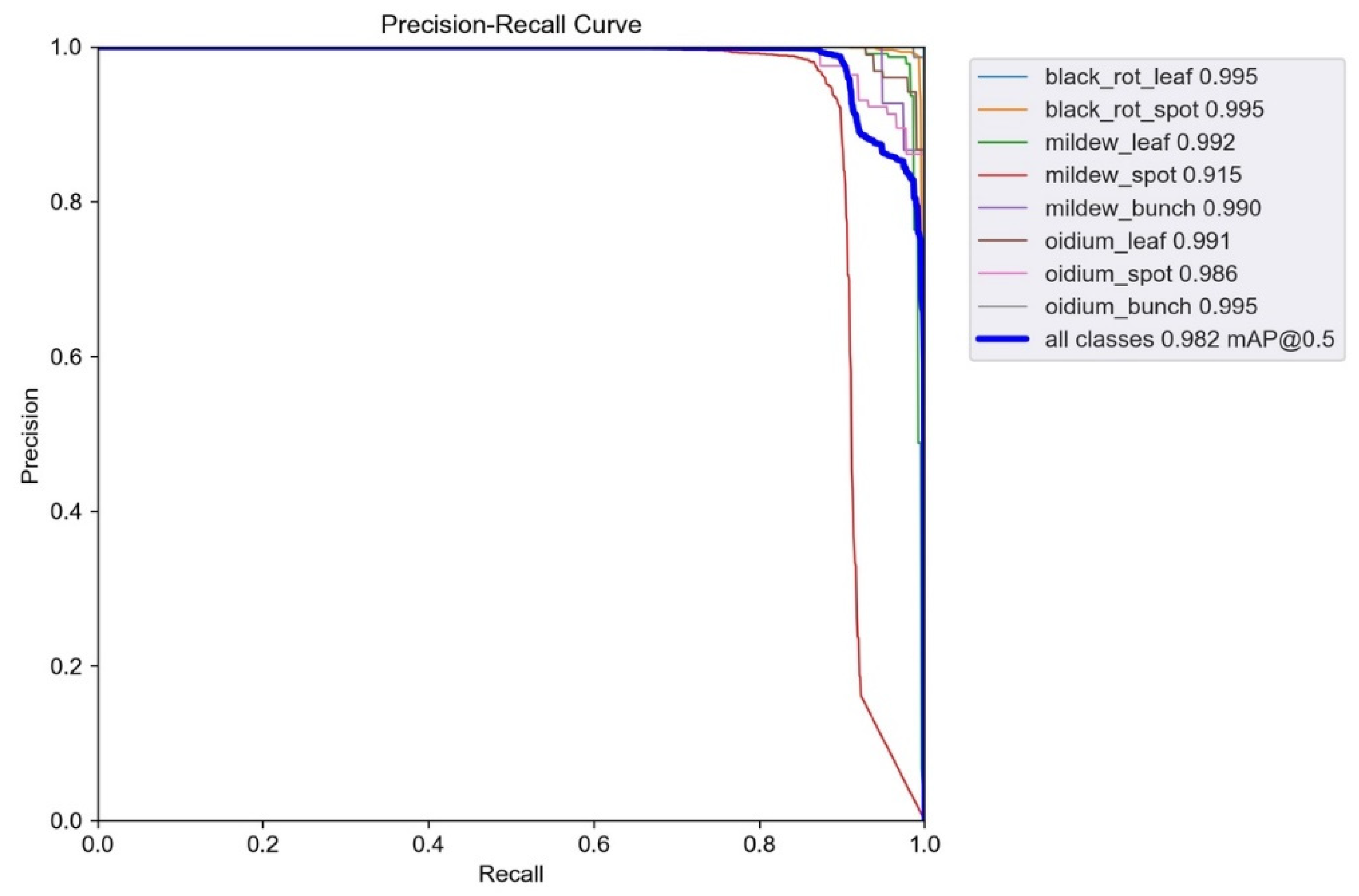 Computation 11 00171 g013