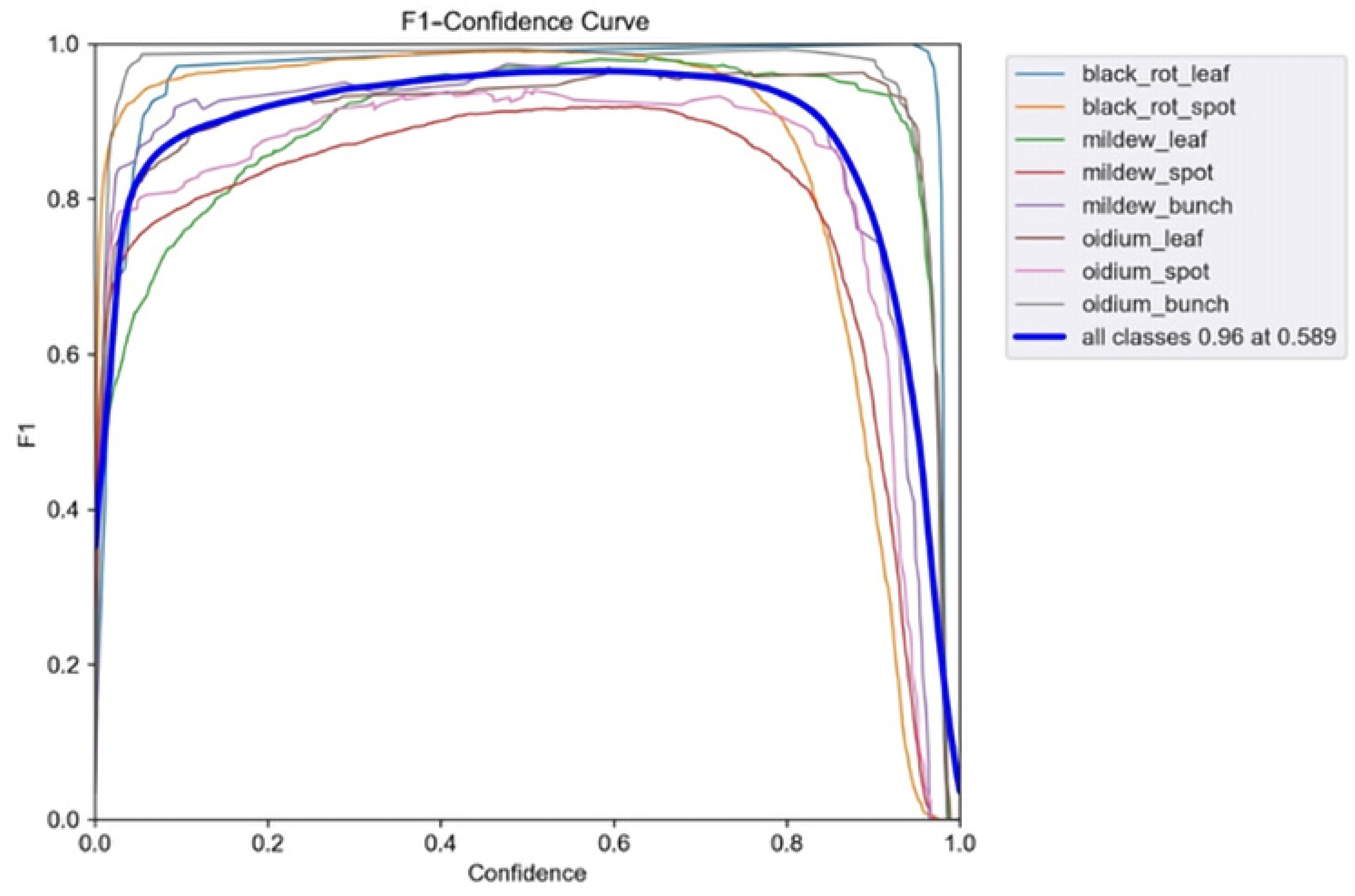 Computation 11 00171 g014