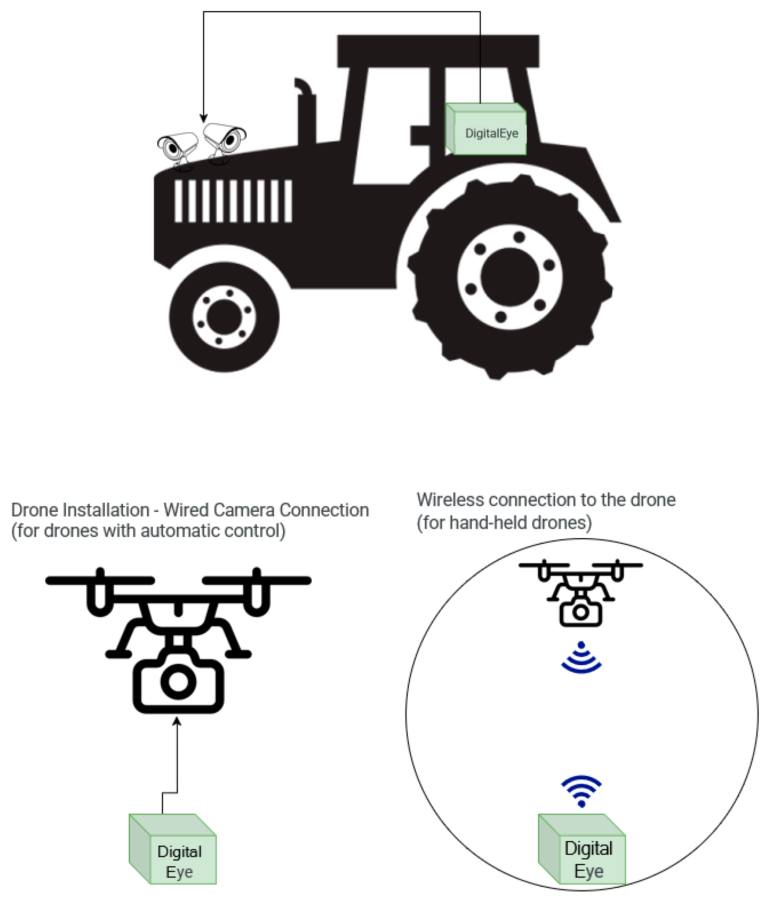 Computation 11 00171 g017