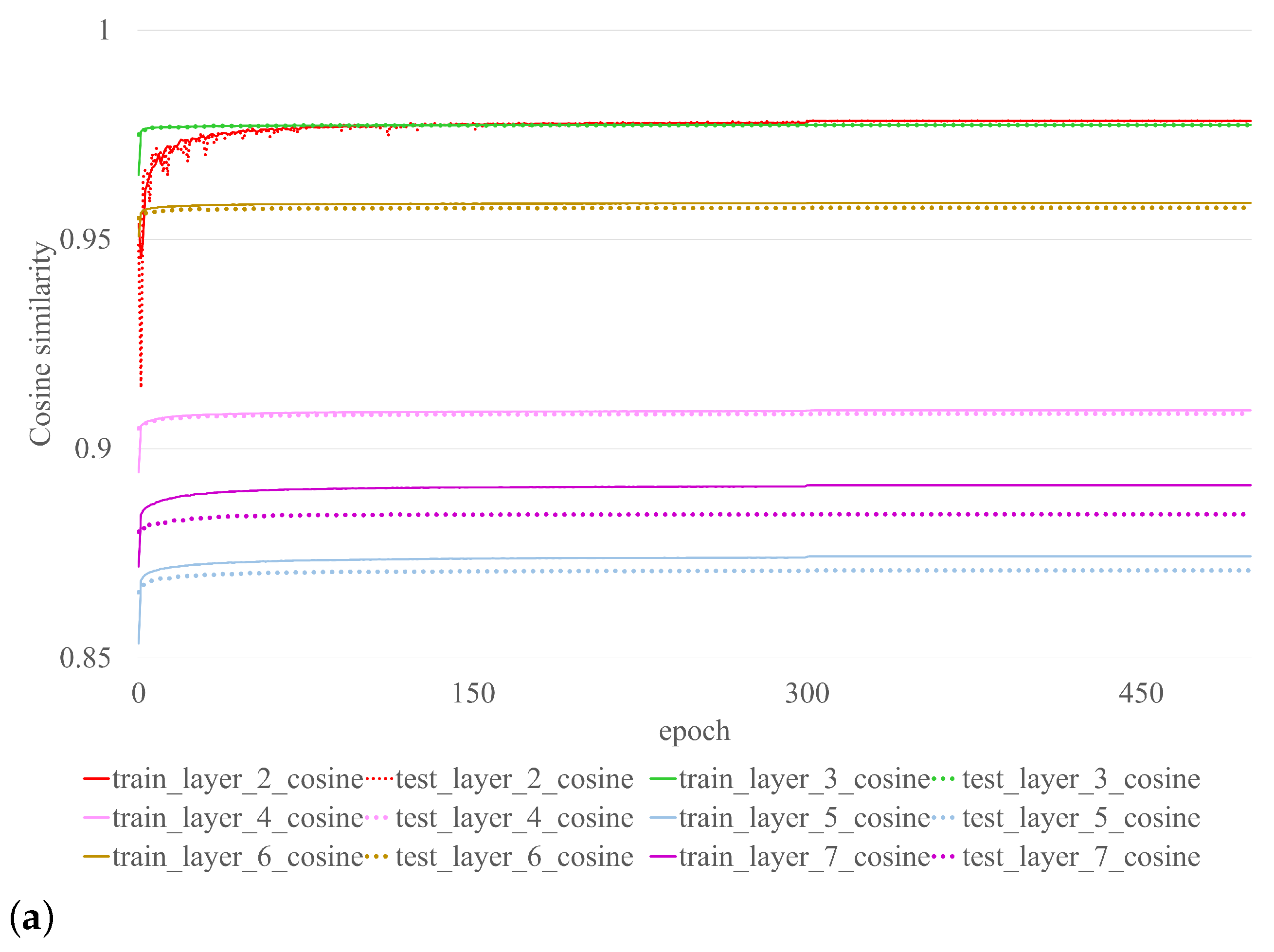 Computation 11 00176 g003a