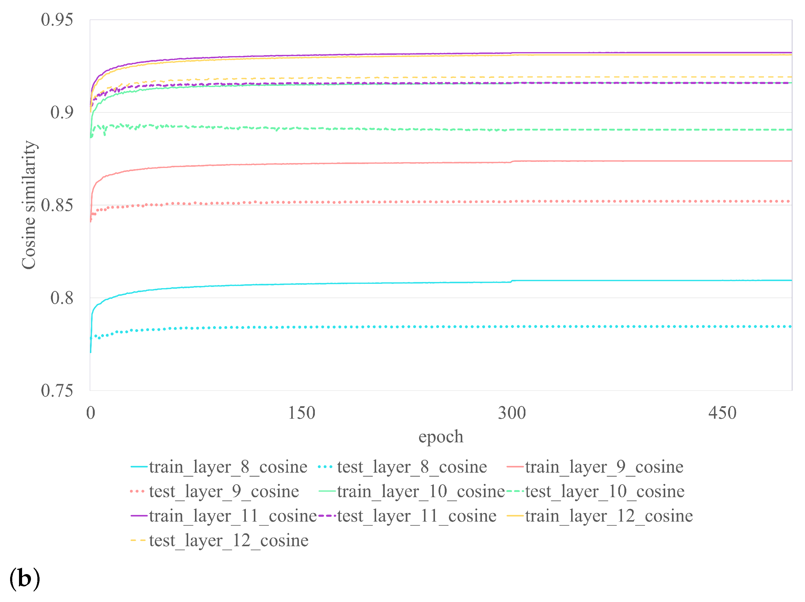 Computation 11 00176 g003b