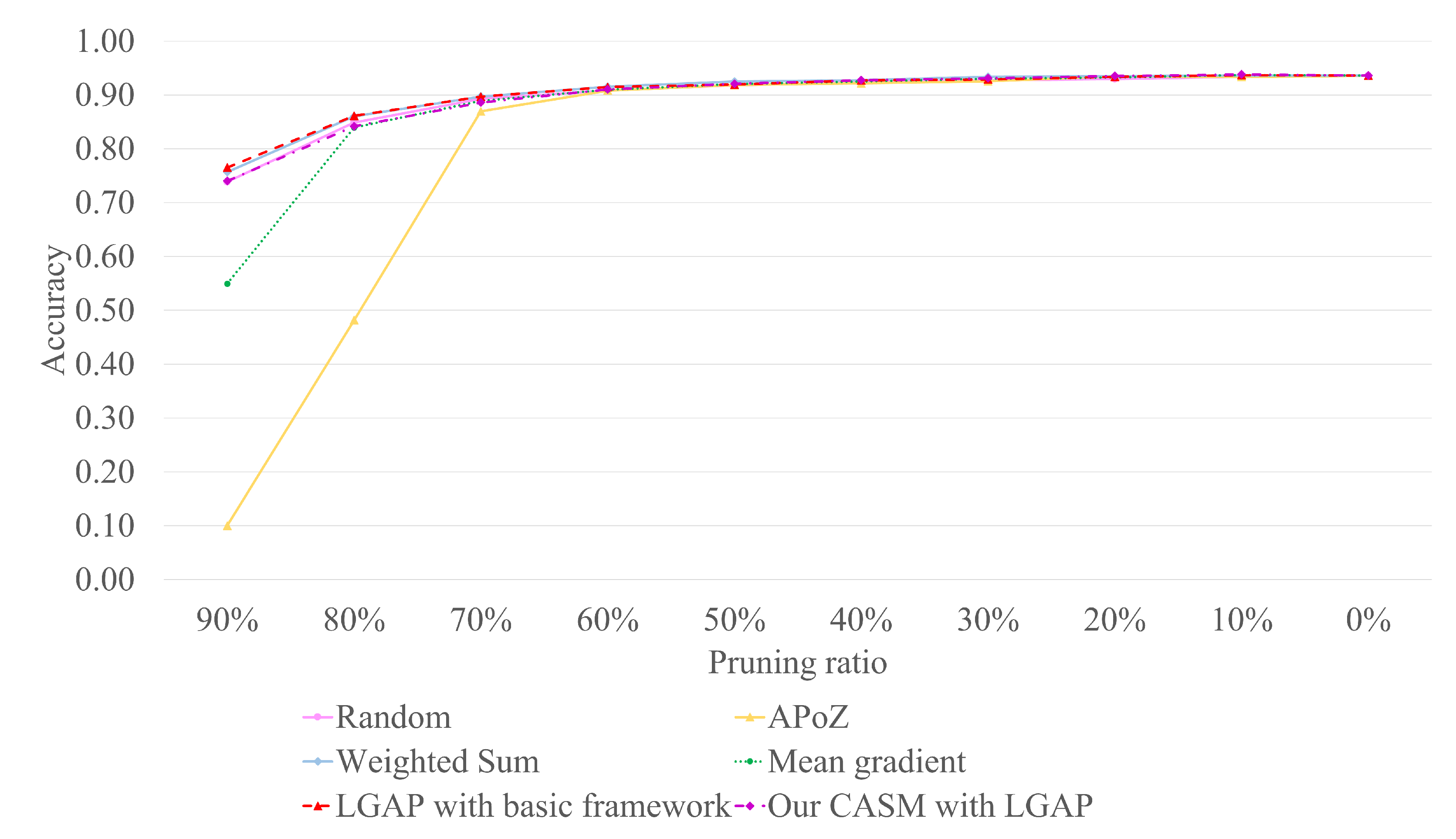 Computation 11 00176 g004