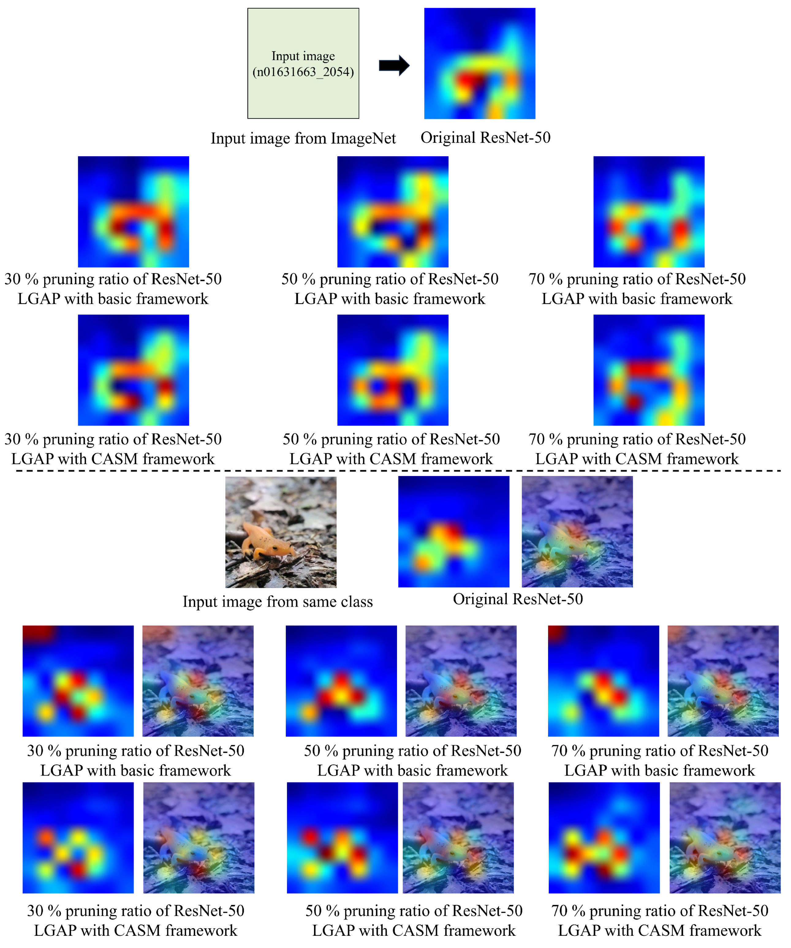 Computation 11 00176 g005