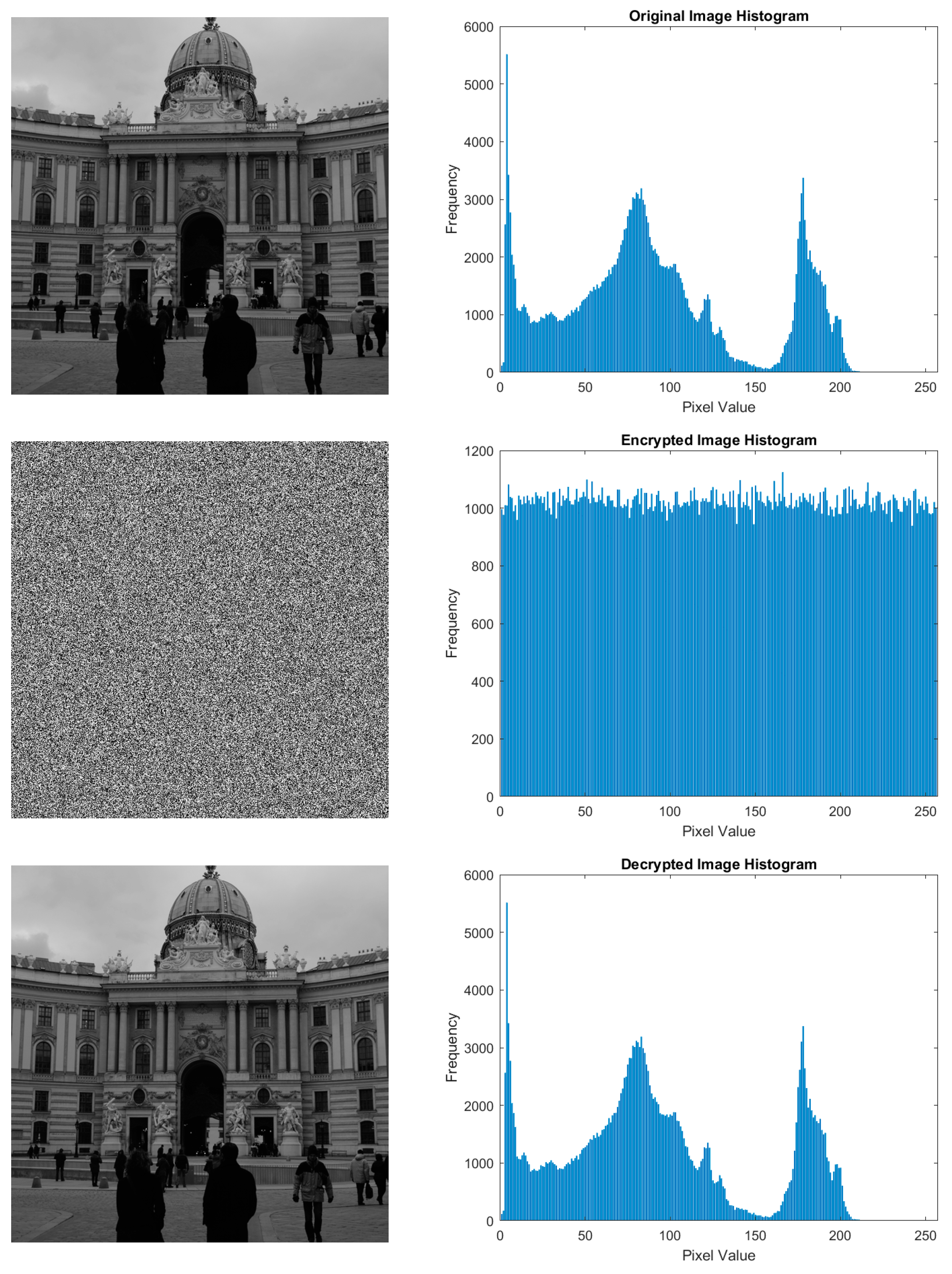 Computation 11 00178 g003