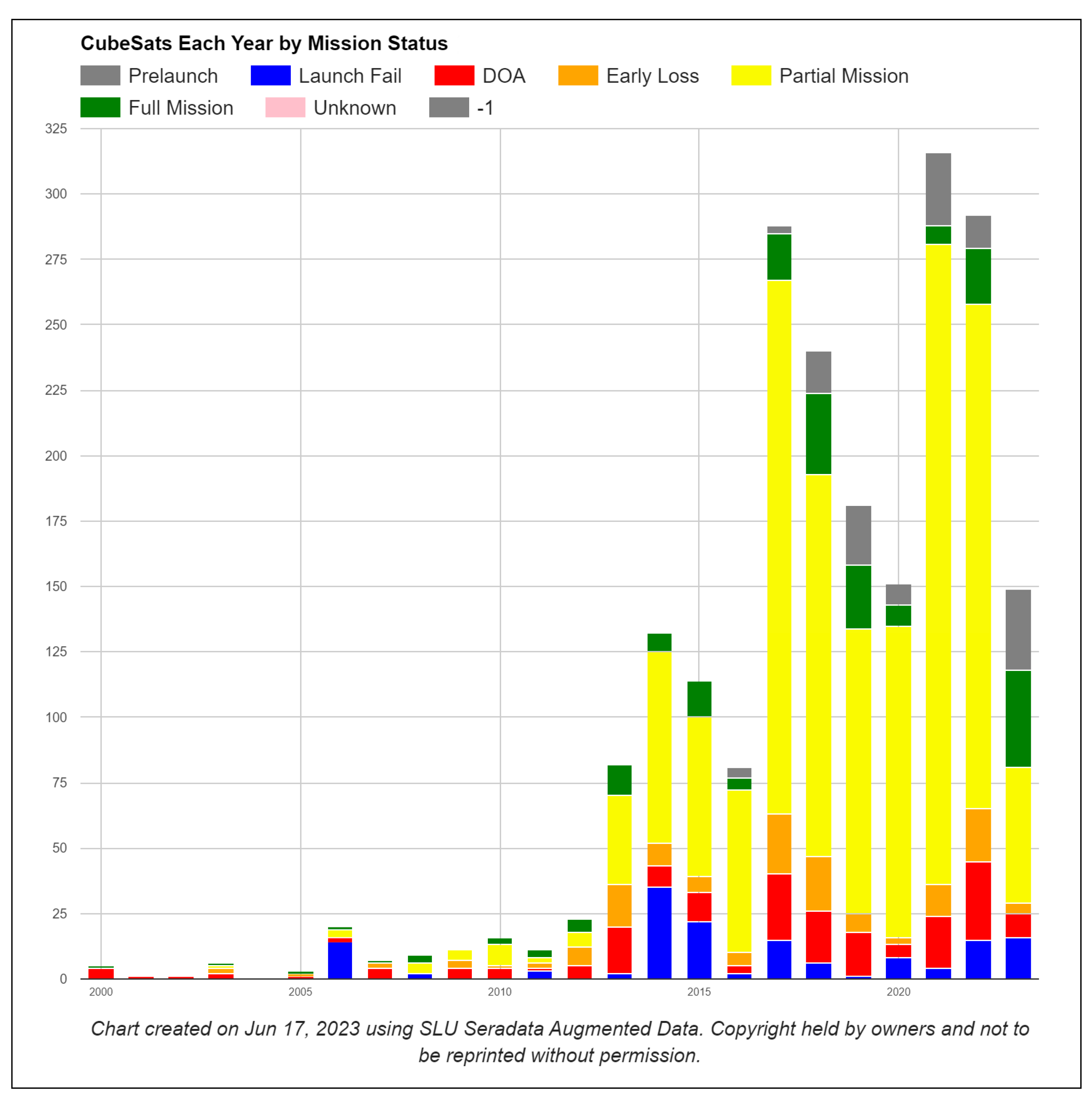 Computation 11 00182 g001